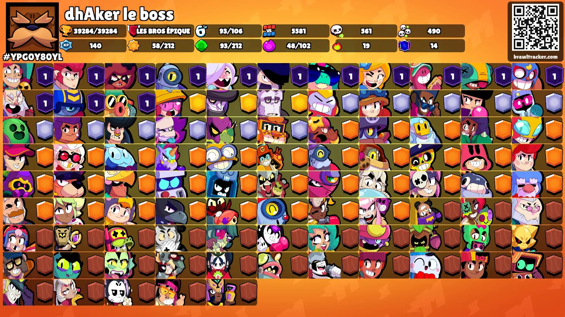 dhAker le boss's Ranks