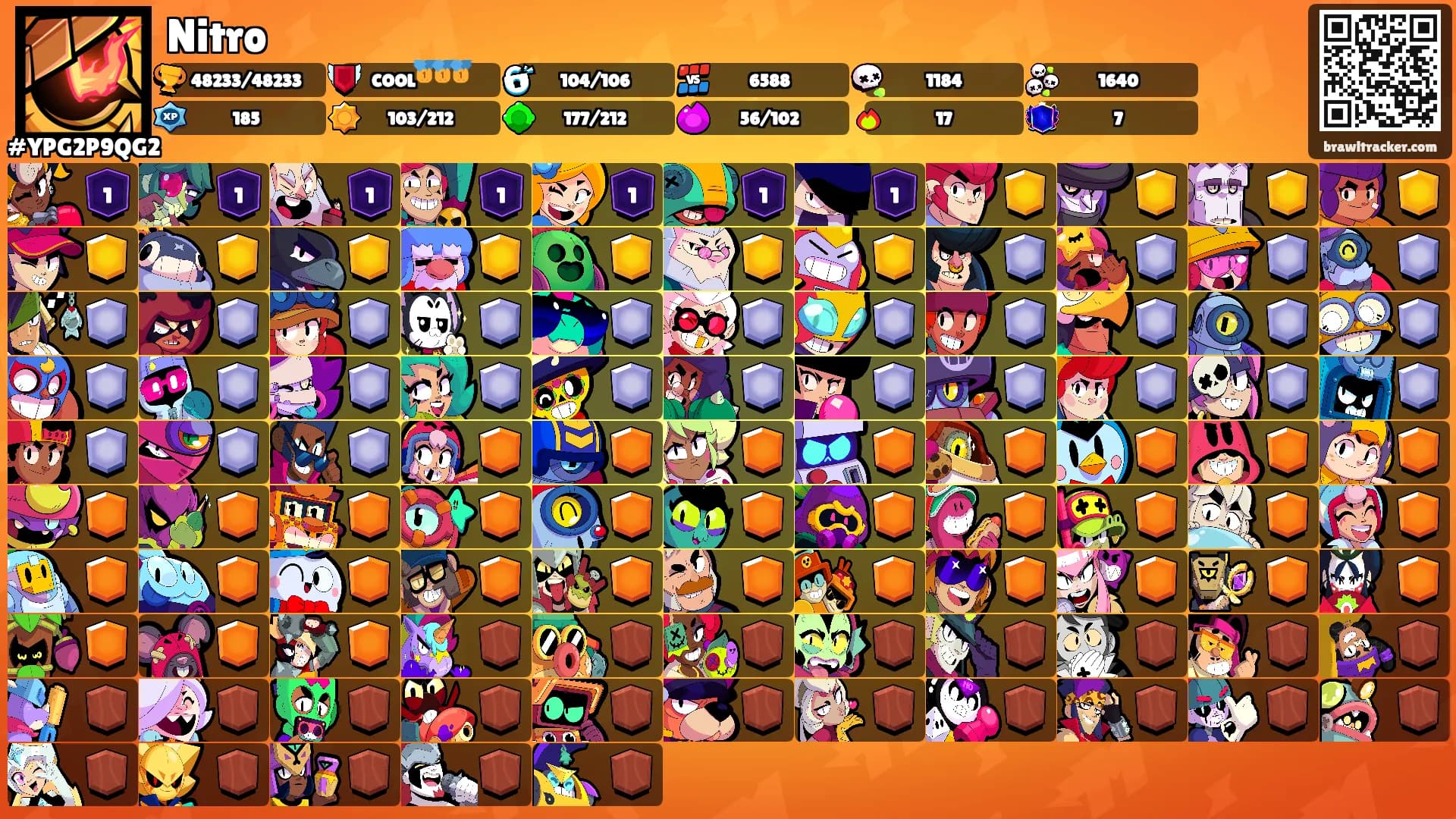 Nitro's Ranks