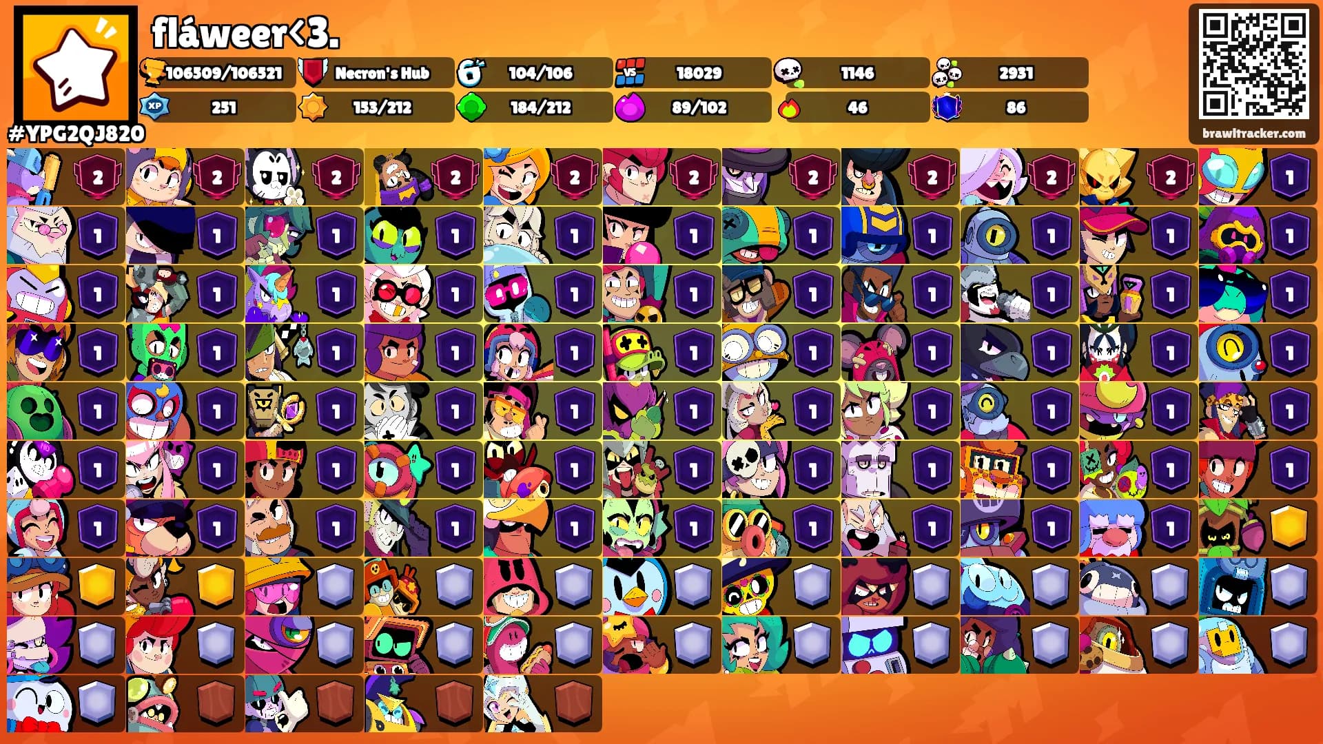 fláweer<3.'s Ranks