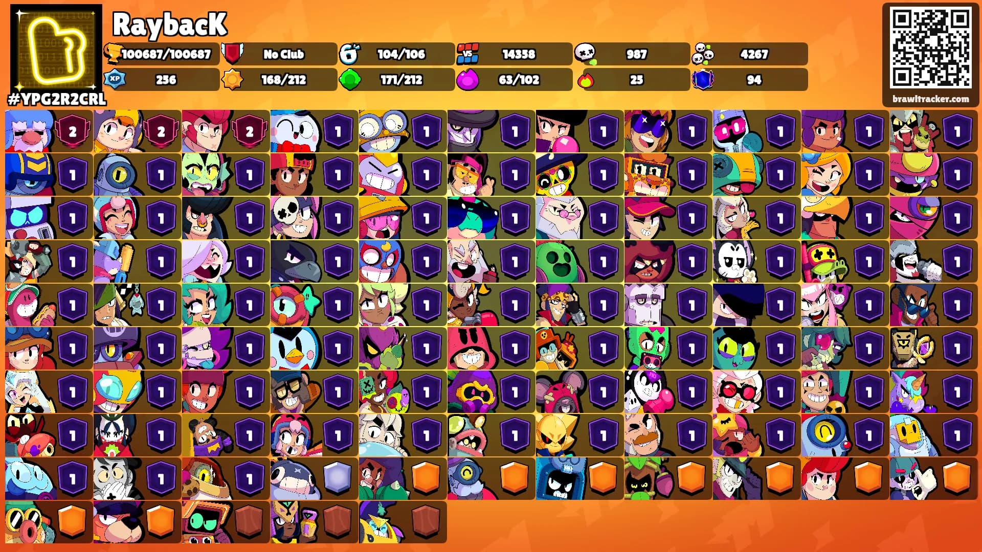 RaybacK's Ranks