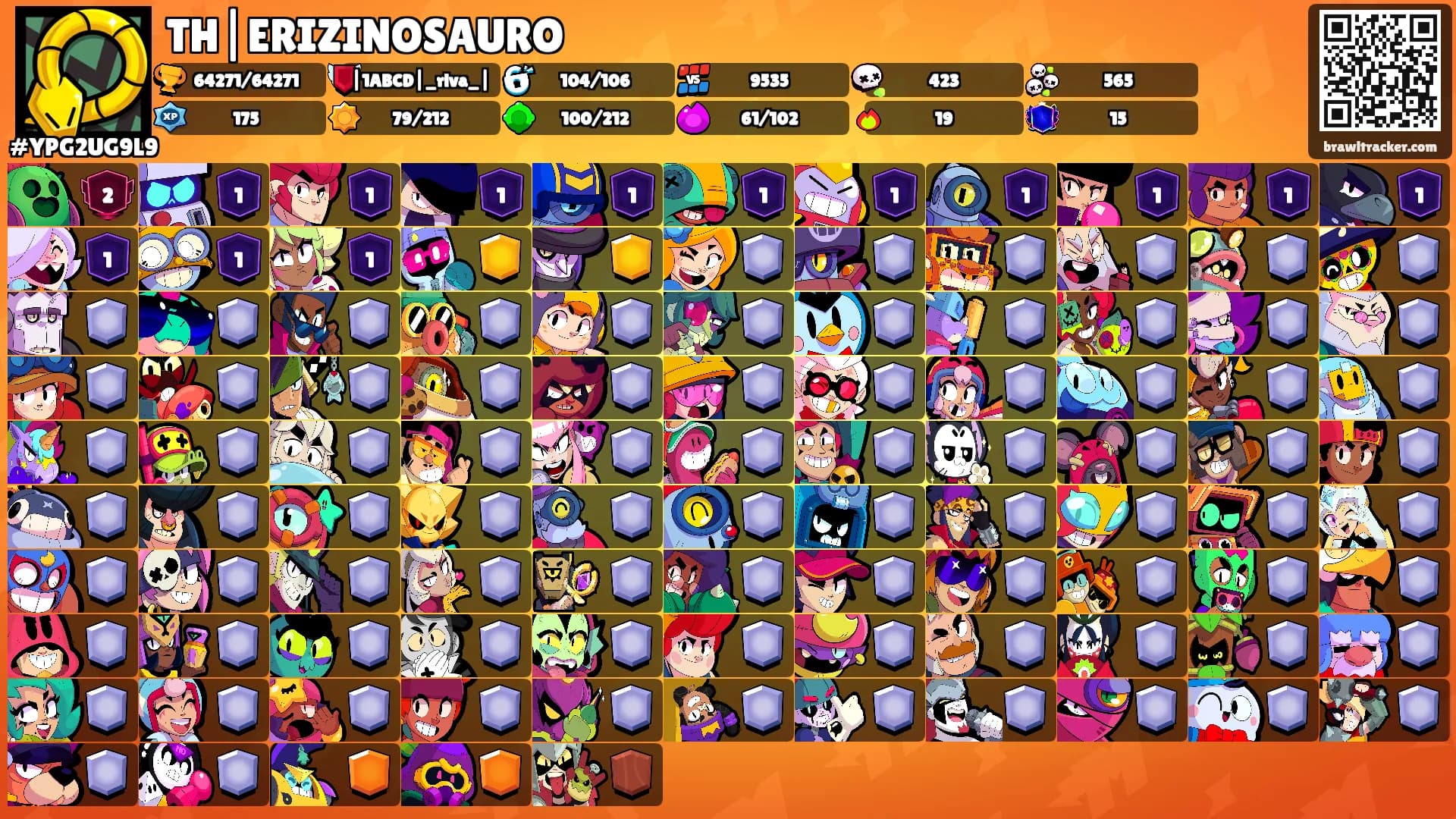 TH|ERIZINOSAURO's Ranks
