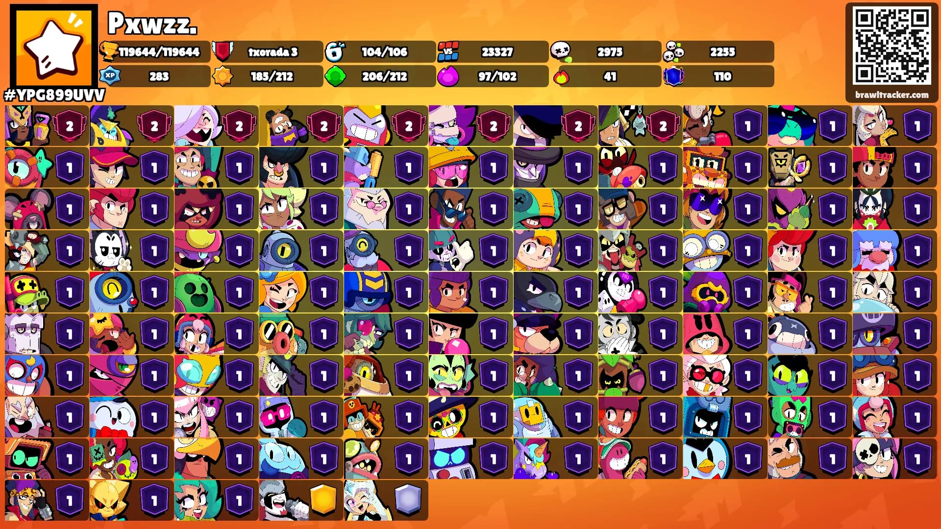 Pxwzz.'s Ranks