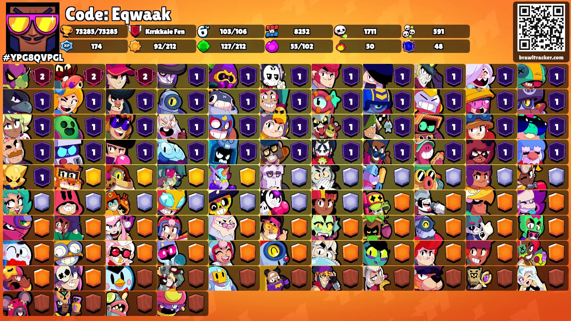 Code: Eqwaak's Ranks