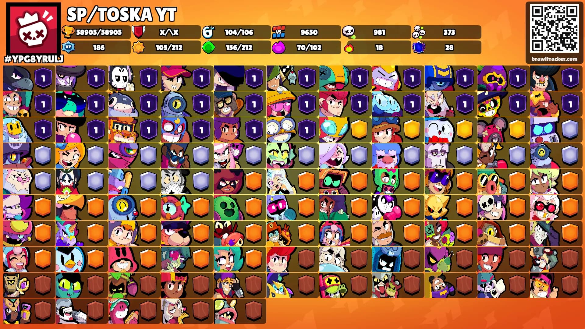 SP/TOSKA YT's Ranks