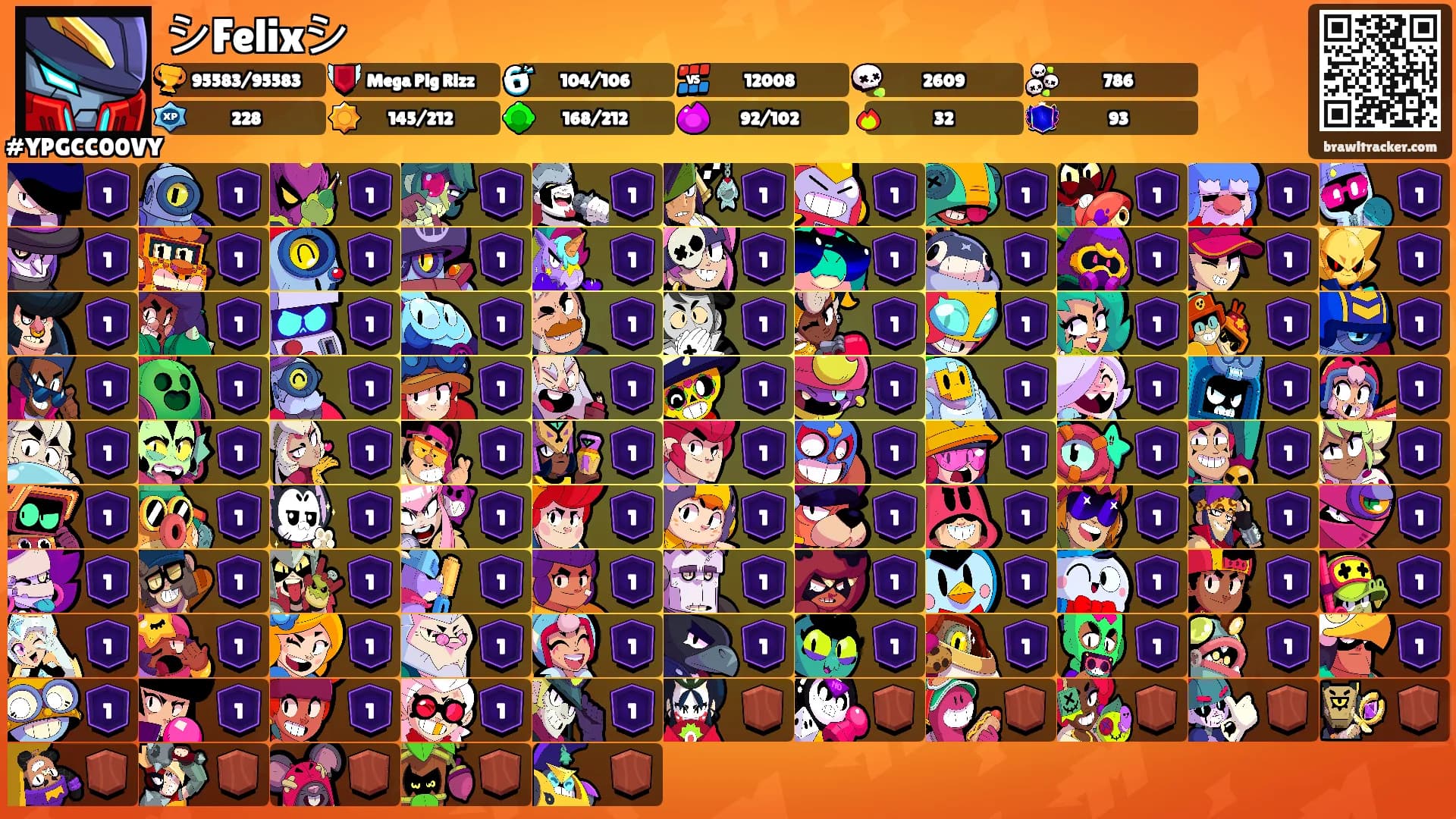 シFelixシ's Ranks