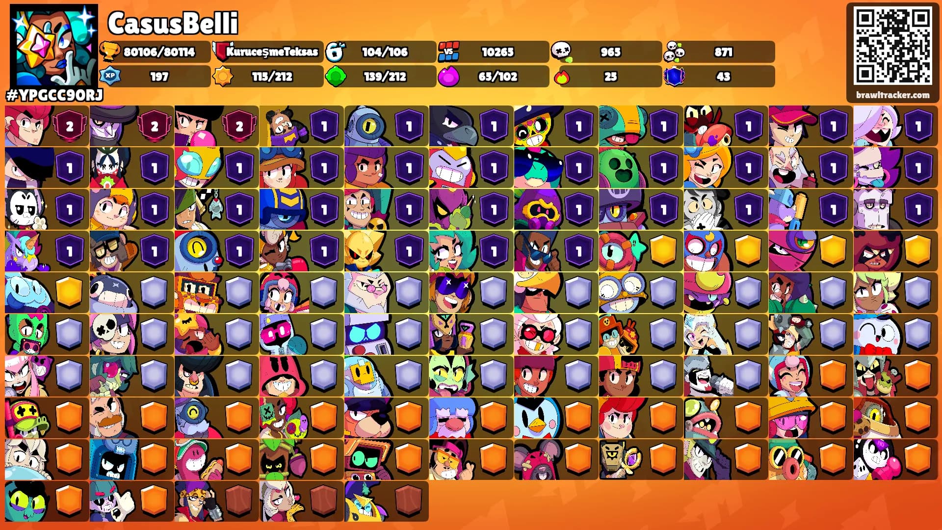 CasusBelli's Ranks