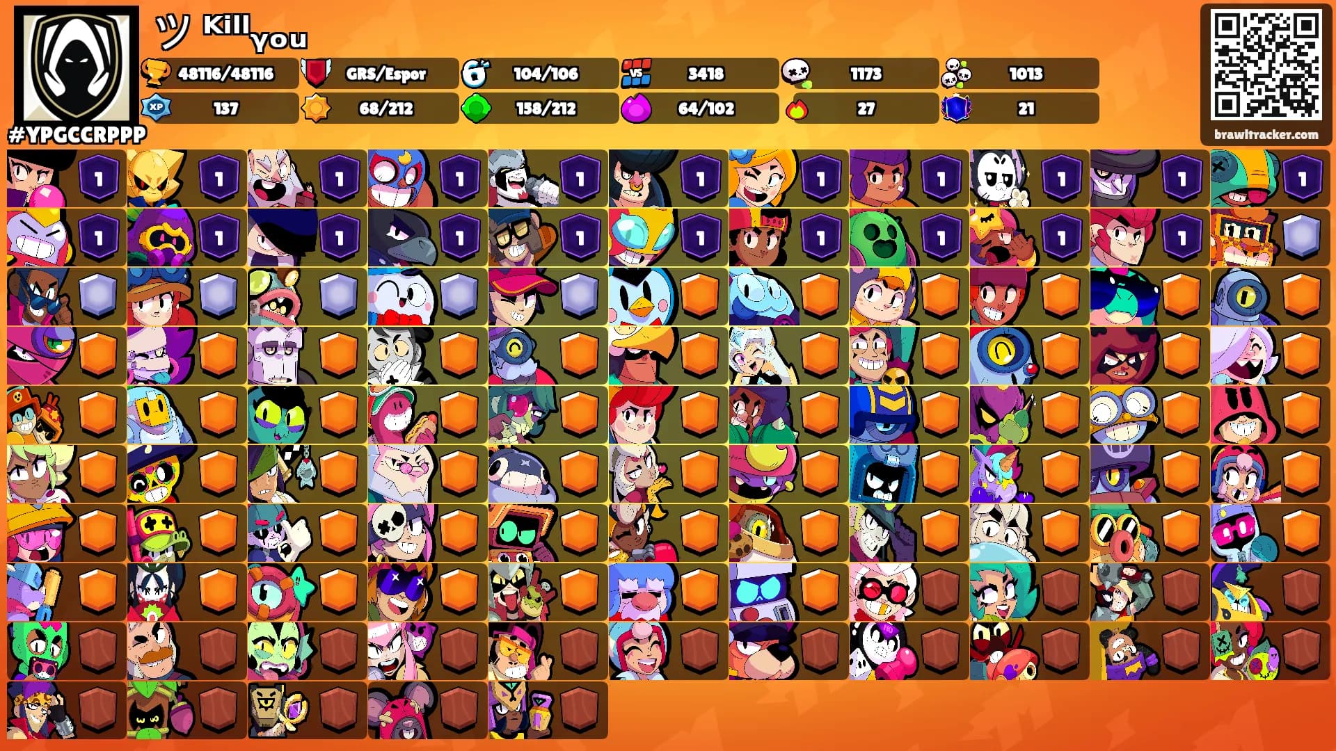ツ ᴷⁱˡˡᵧₒᵤ's Ranks