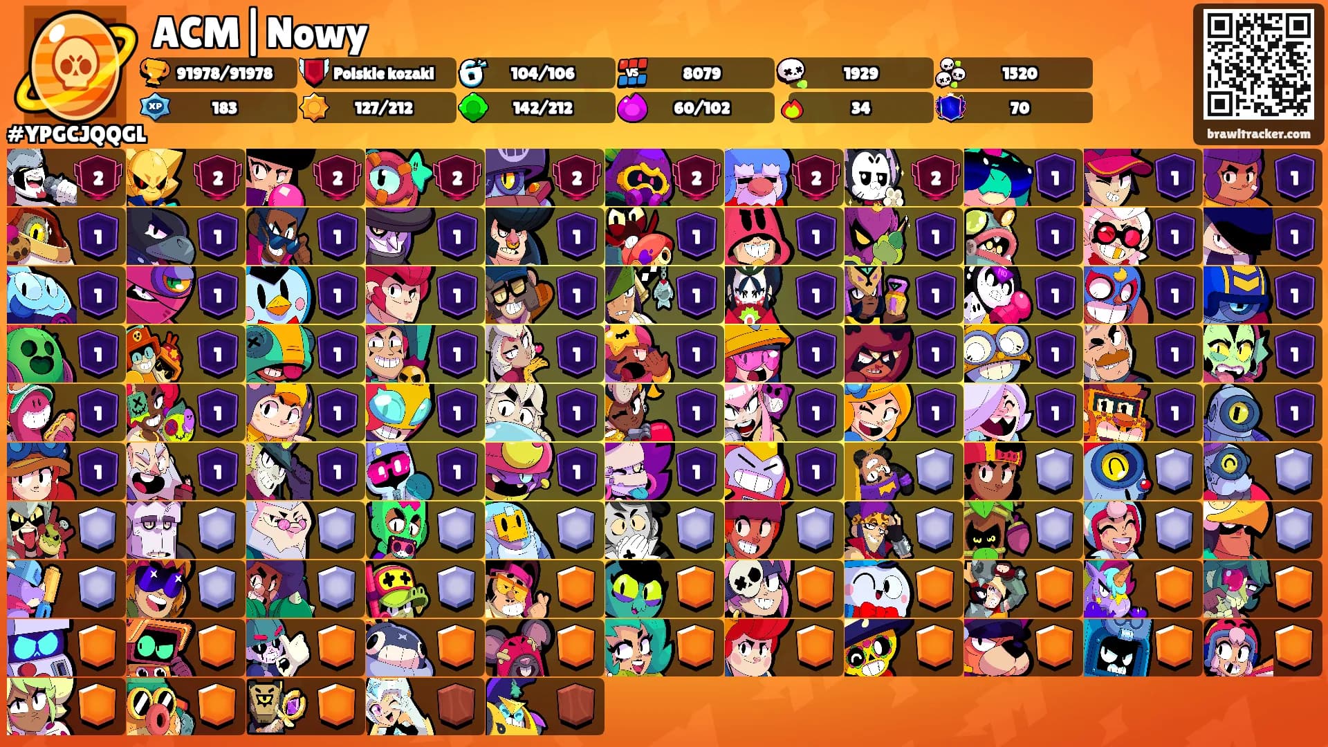 ACM|Nowy's Ranks