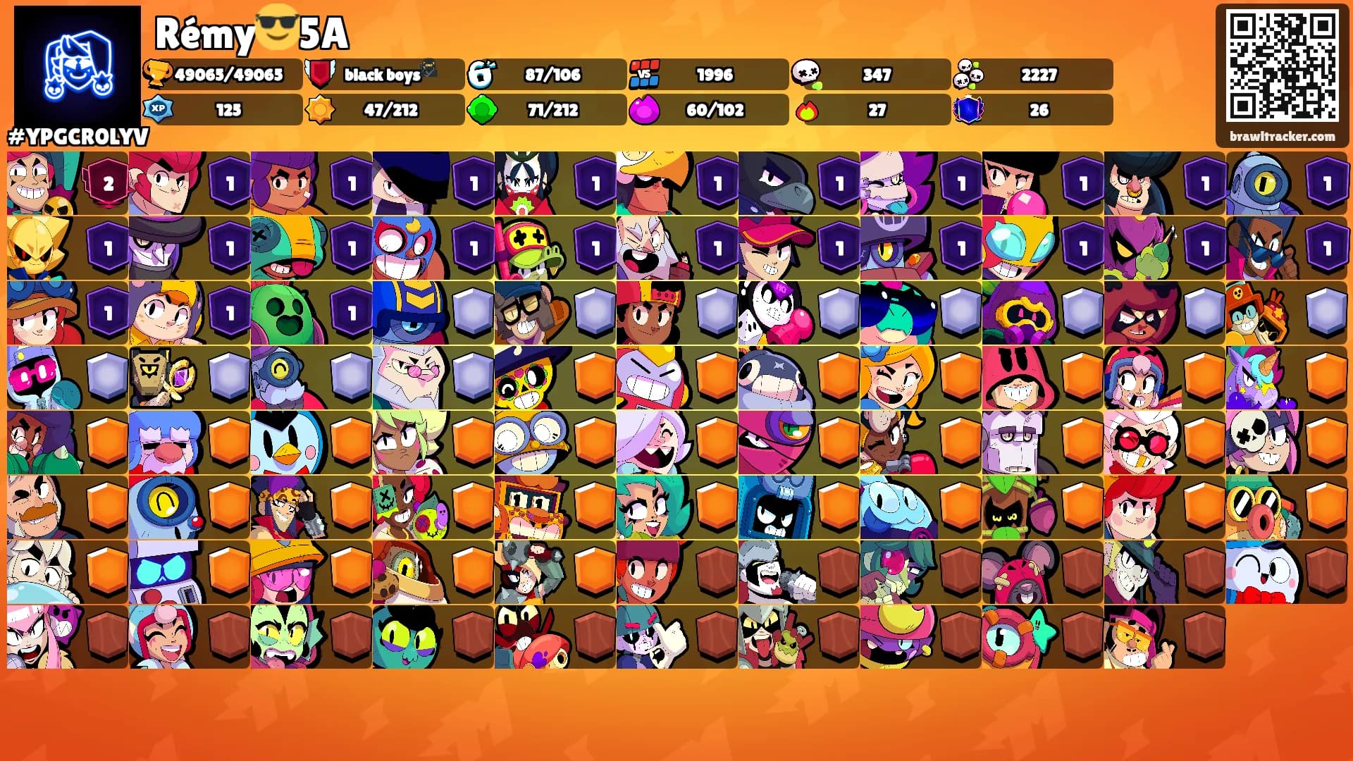 Rémy😎5A's Ranks