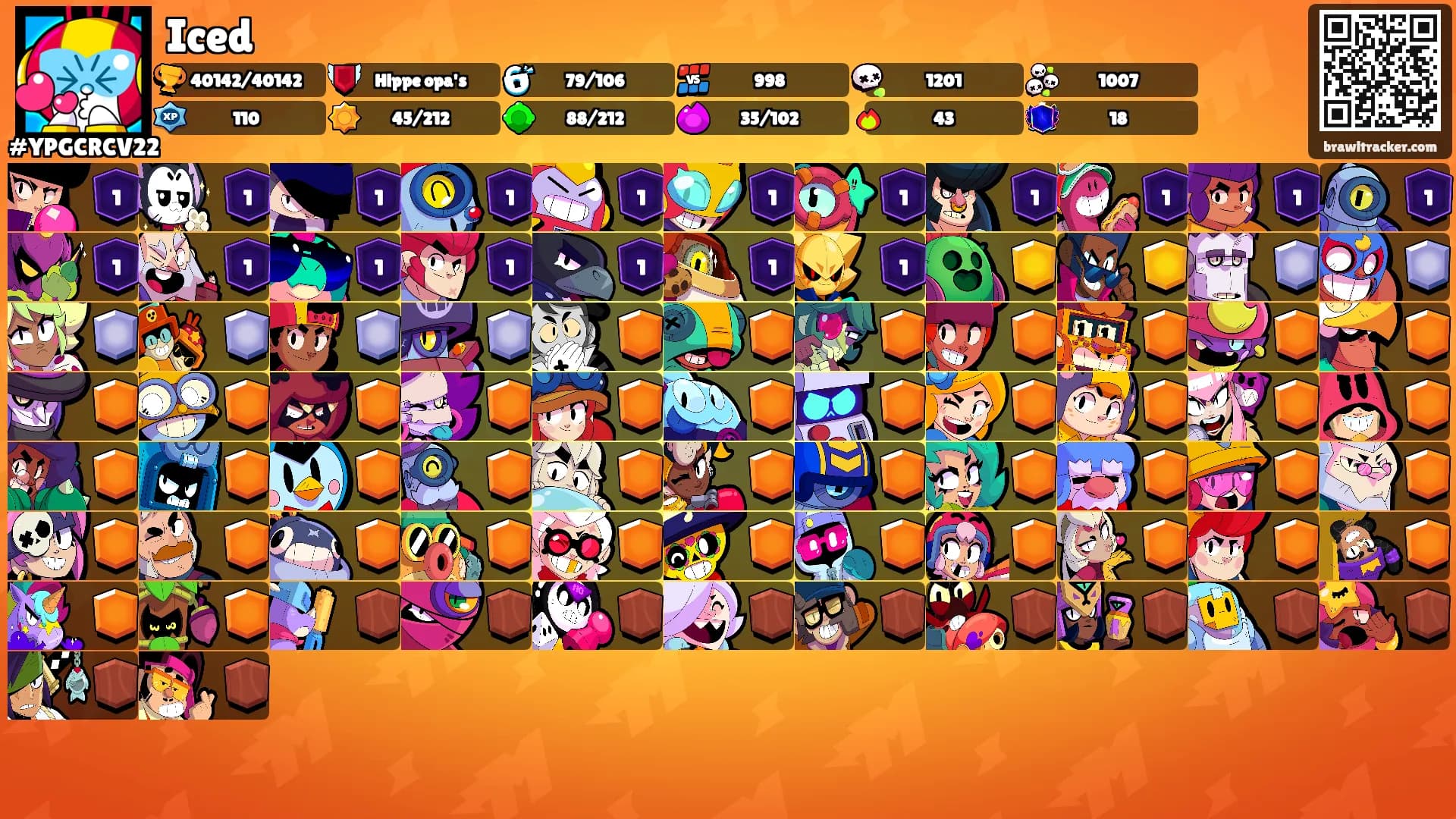 Iced's Ranks