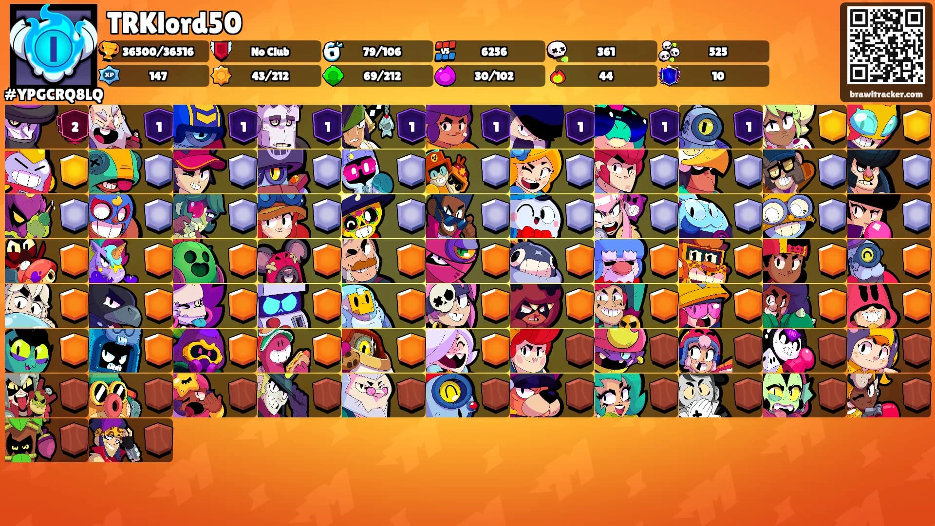 TRKlord50's Ranks