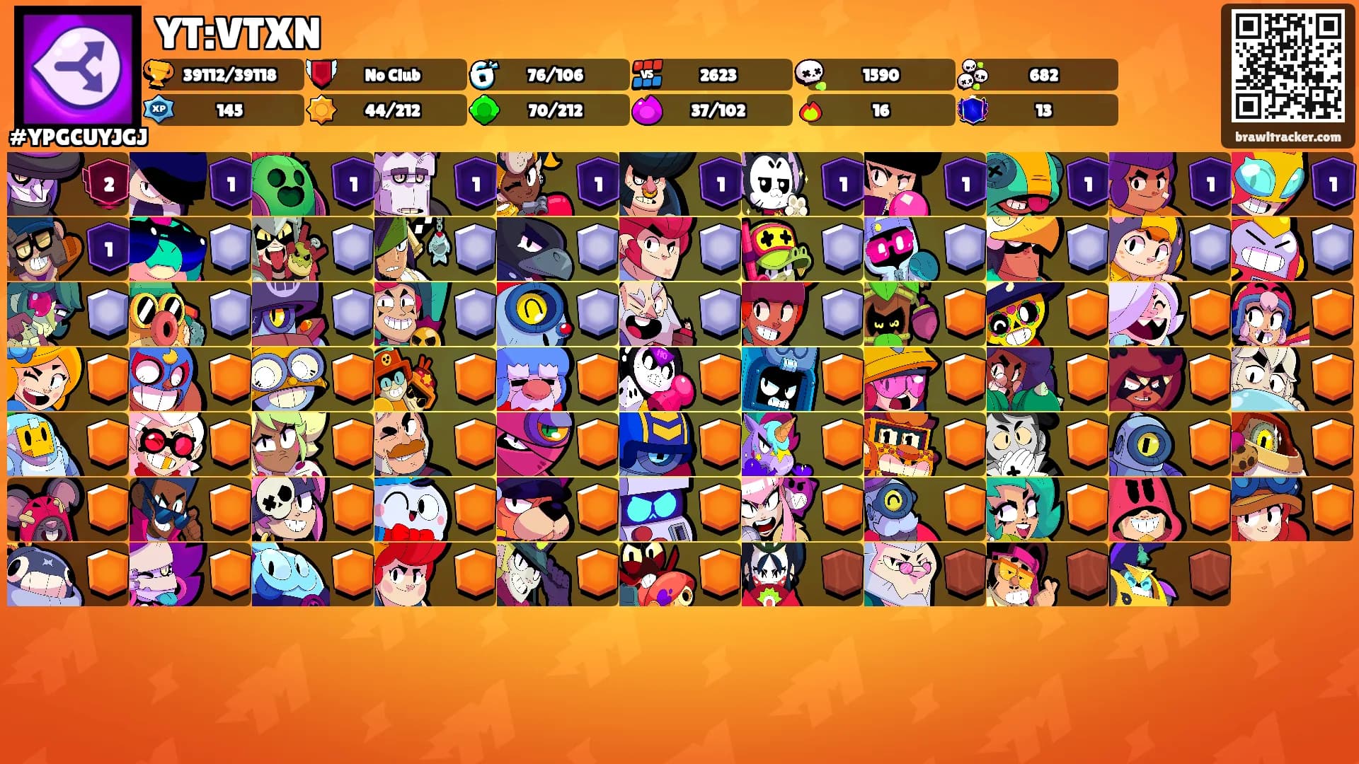 YT:VTXN's Ranks