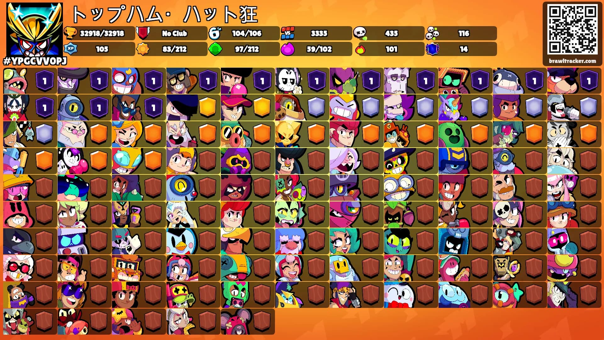トップハム・ハット狂's Ranks