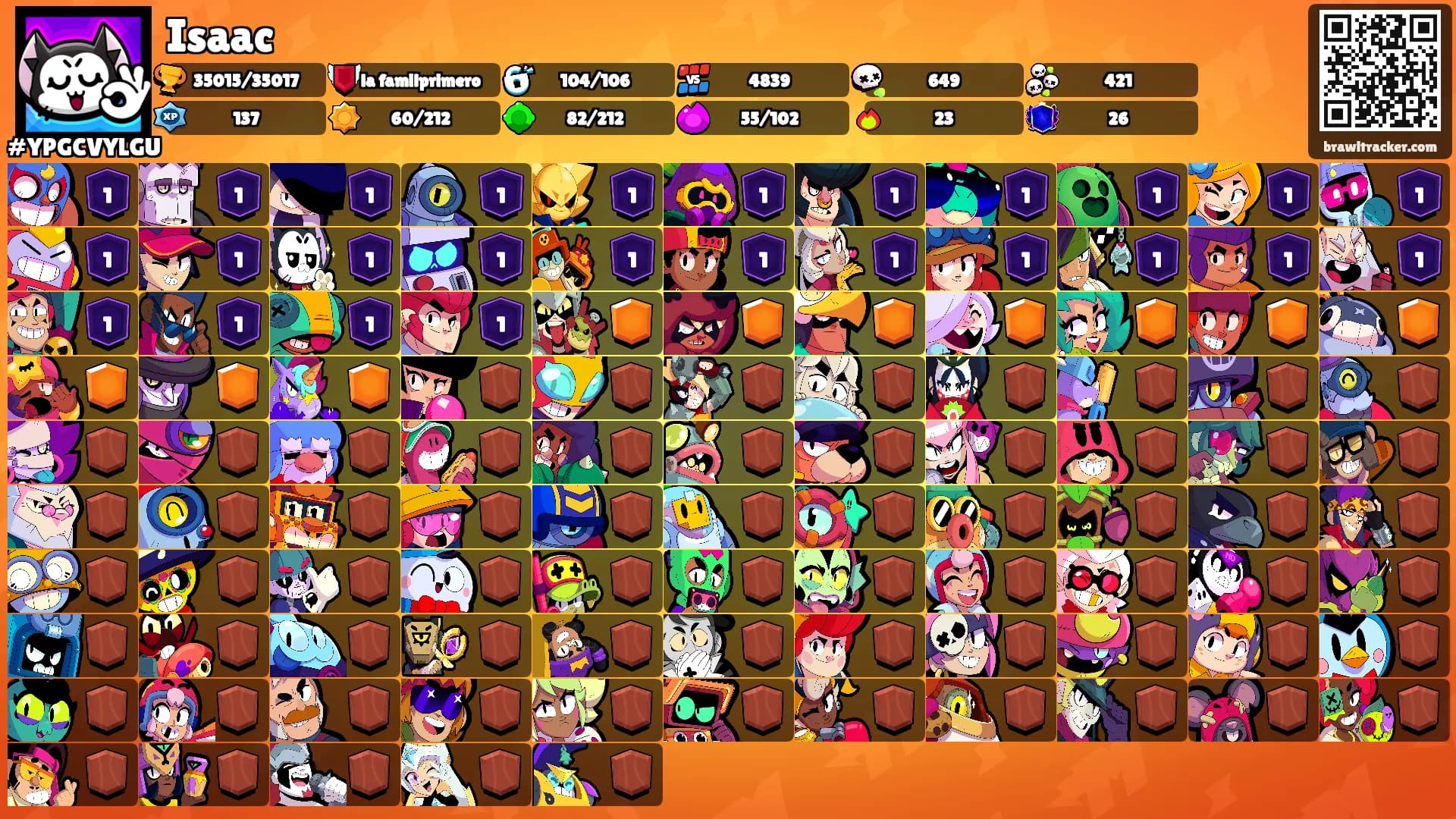 Isaac's Ranks