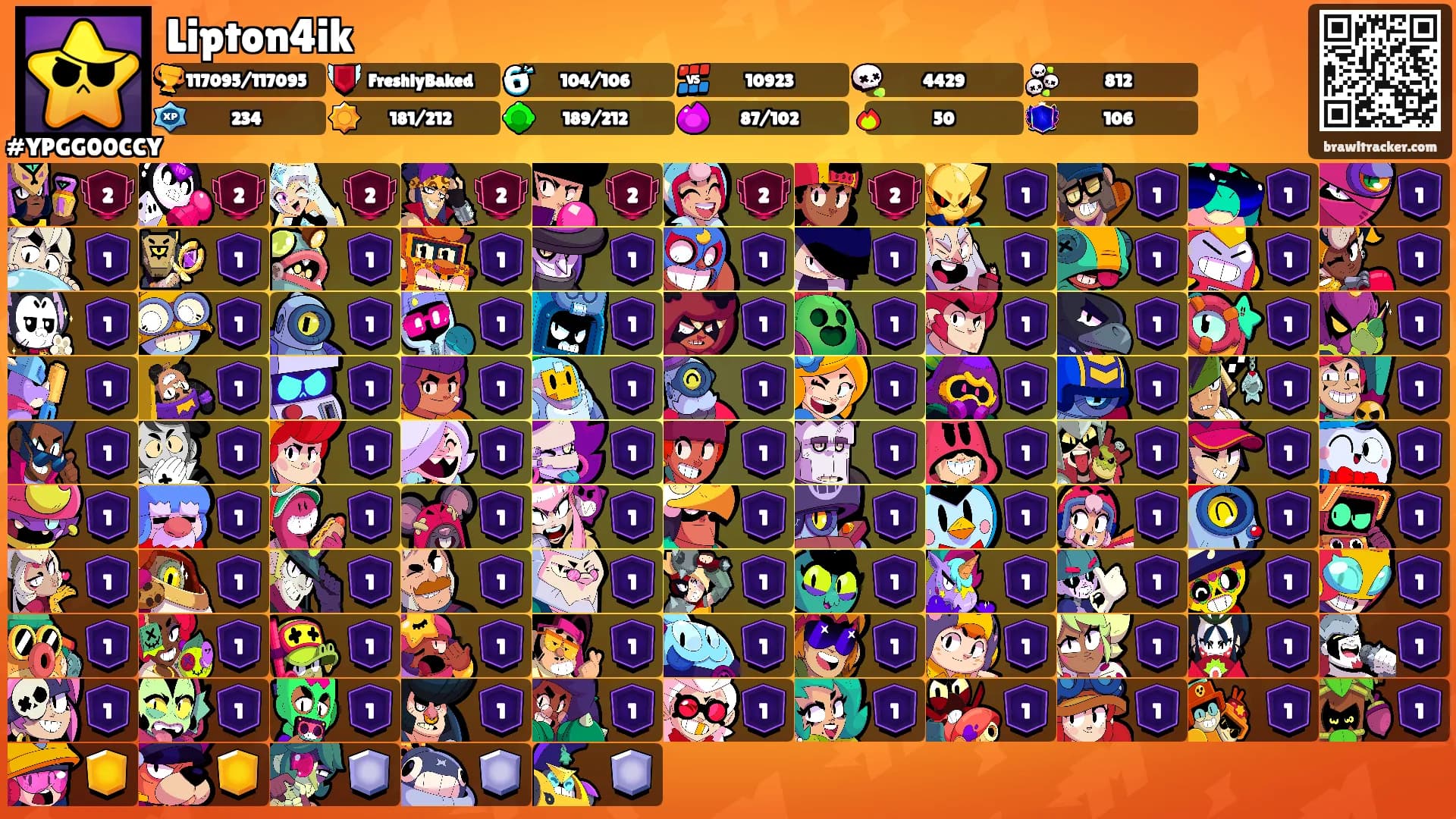 Lipton4ik's Ranks