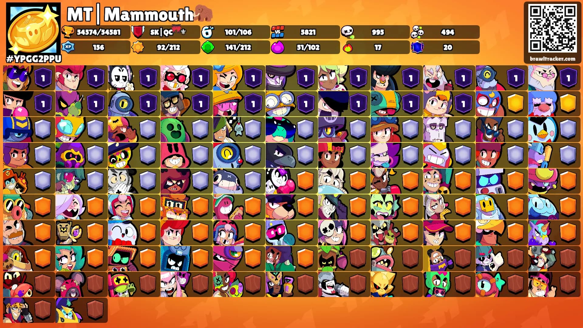 MT|Mammouth🦣's Ranks