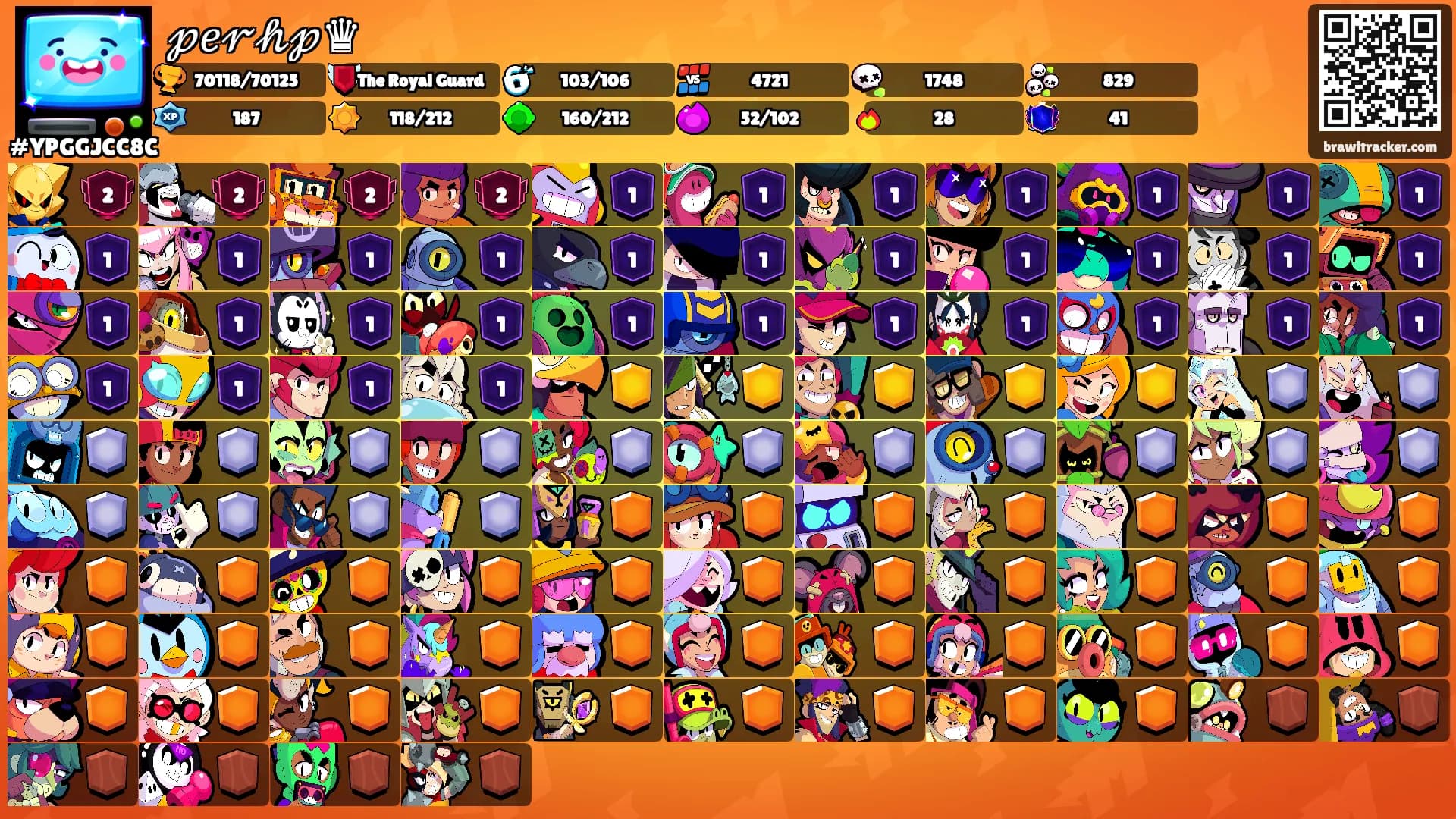 𝓅𝑒𝓇𝒽𝓅♛'s Ranks