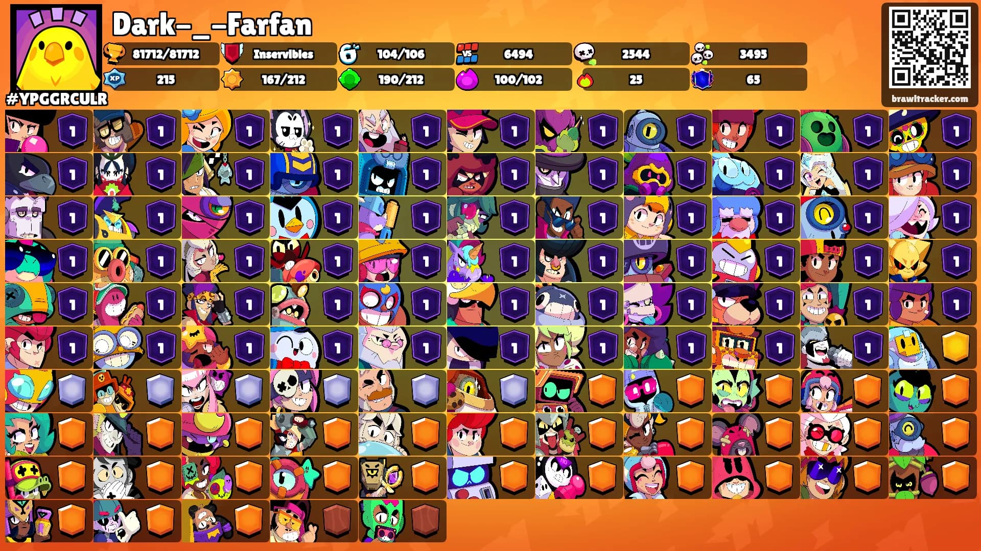 Dark-_-Farfan's Ranks