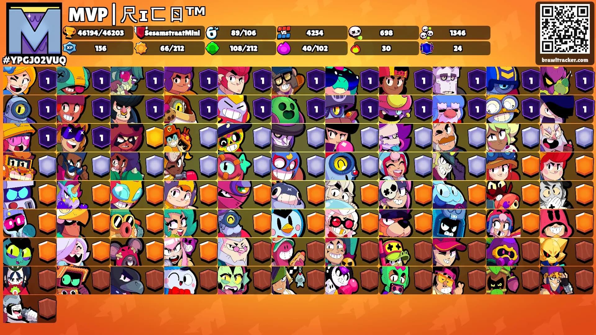 MVP|尺ɪㄈㄖᵀᴹ's Ranks