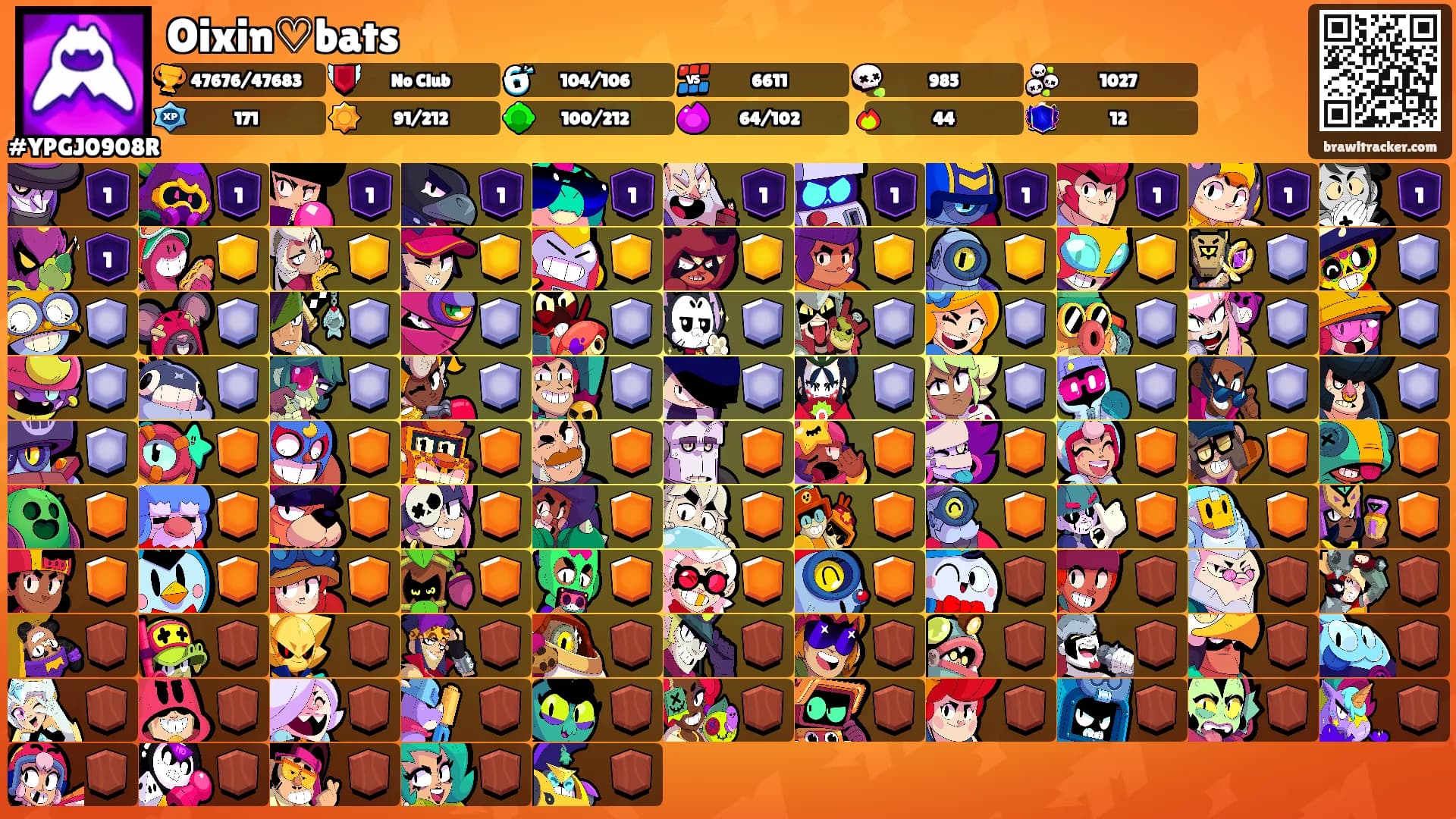 Oixin♡bats's Ranks