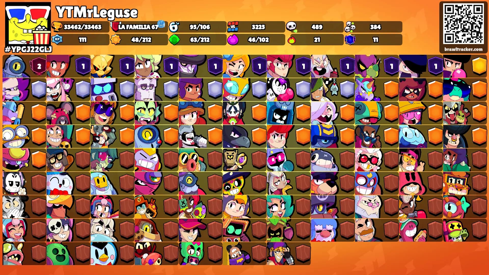 YTMrLeguse's Ranks