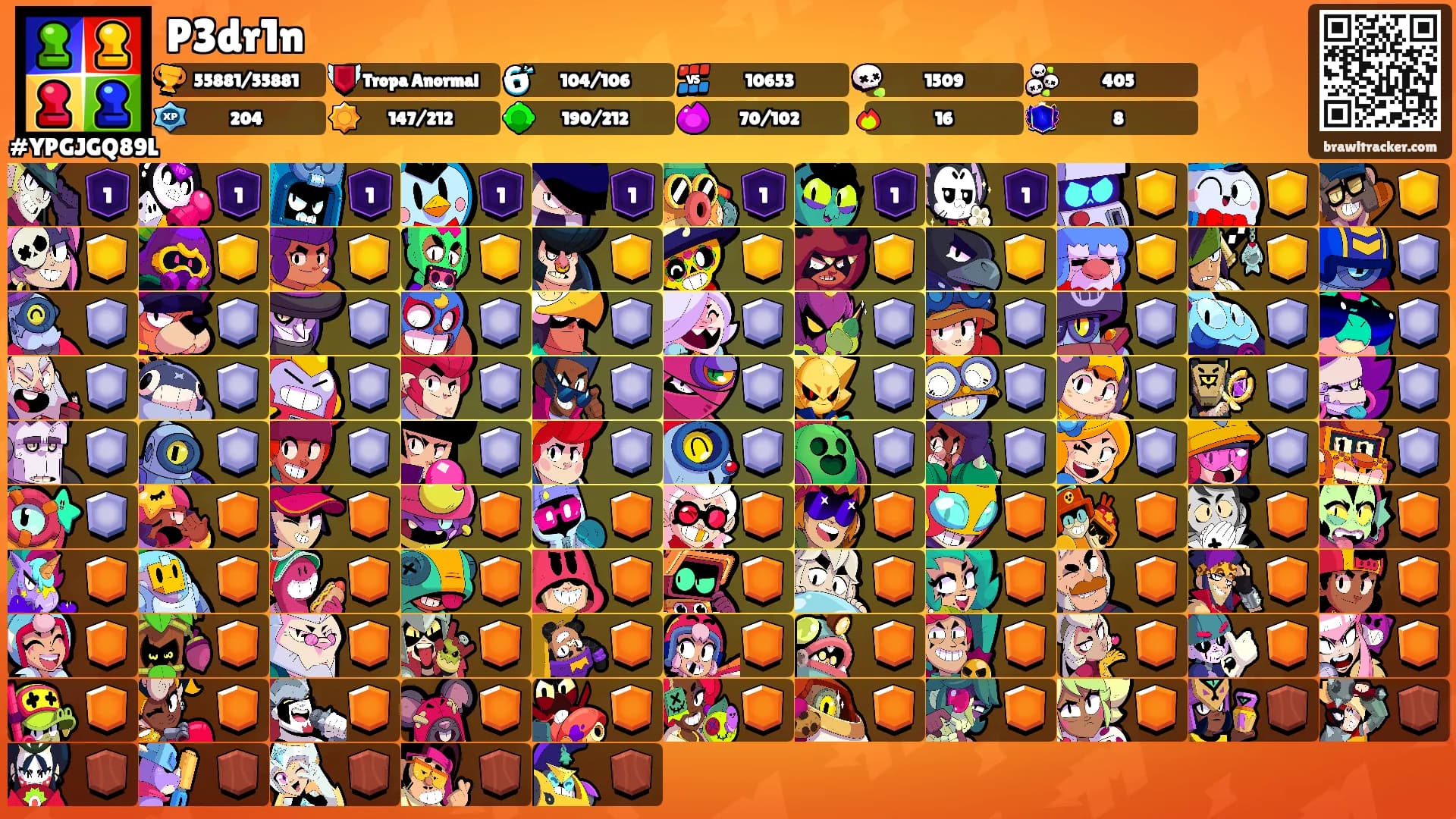 P3dr1n's Ranks