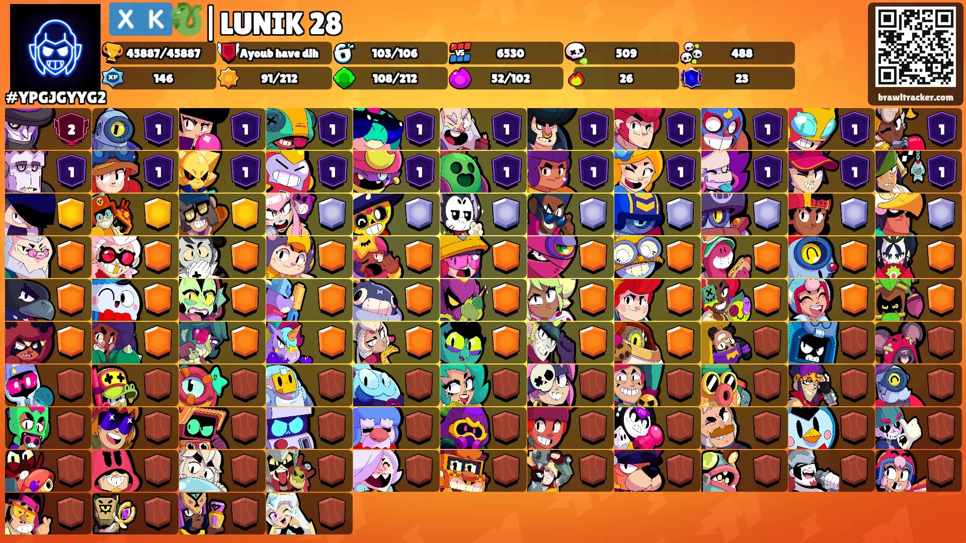 🇽🇰🐉|LUNIK 28's Ranks
