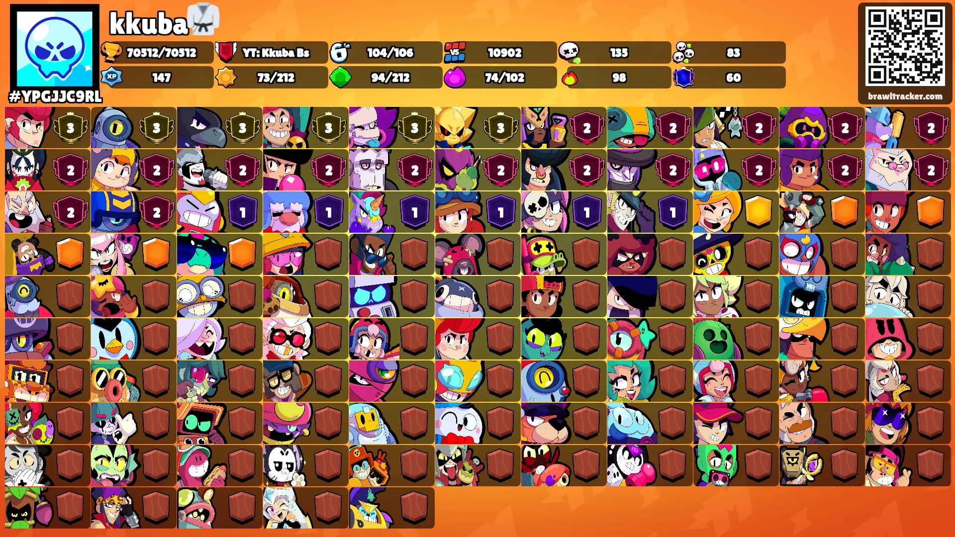 kkuba🥋's Ranks