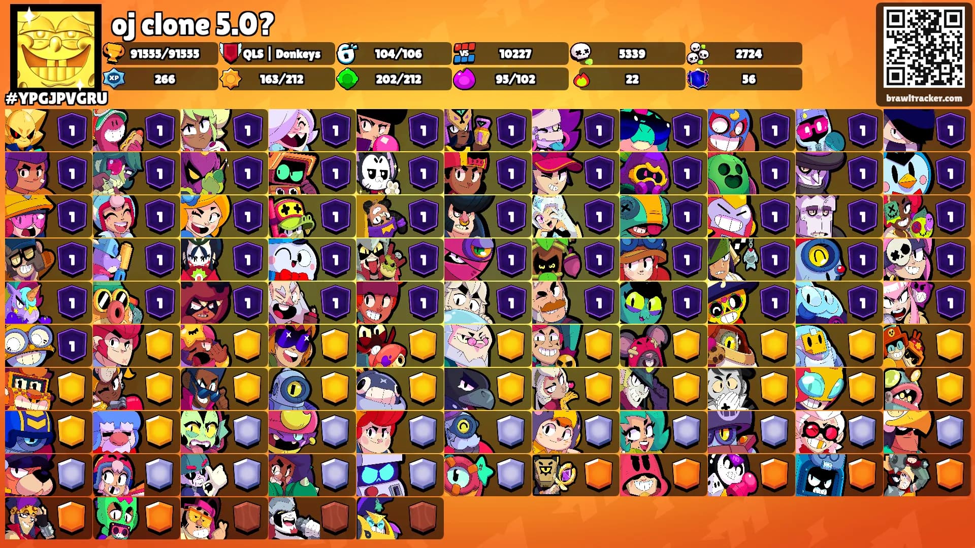 oj clone 5.0?'s Ranks