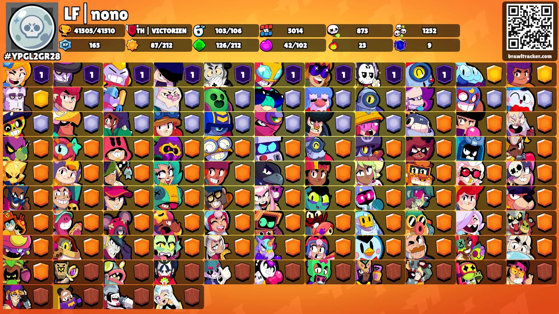 LF|nono's Ranks