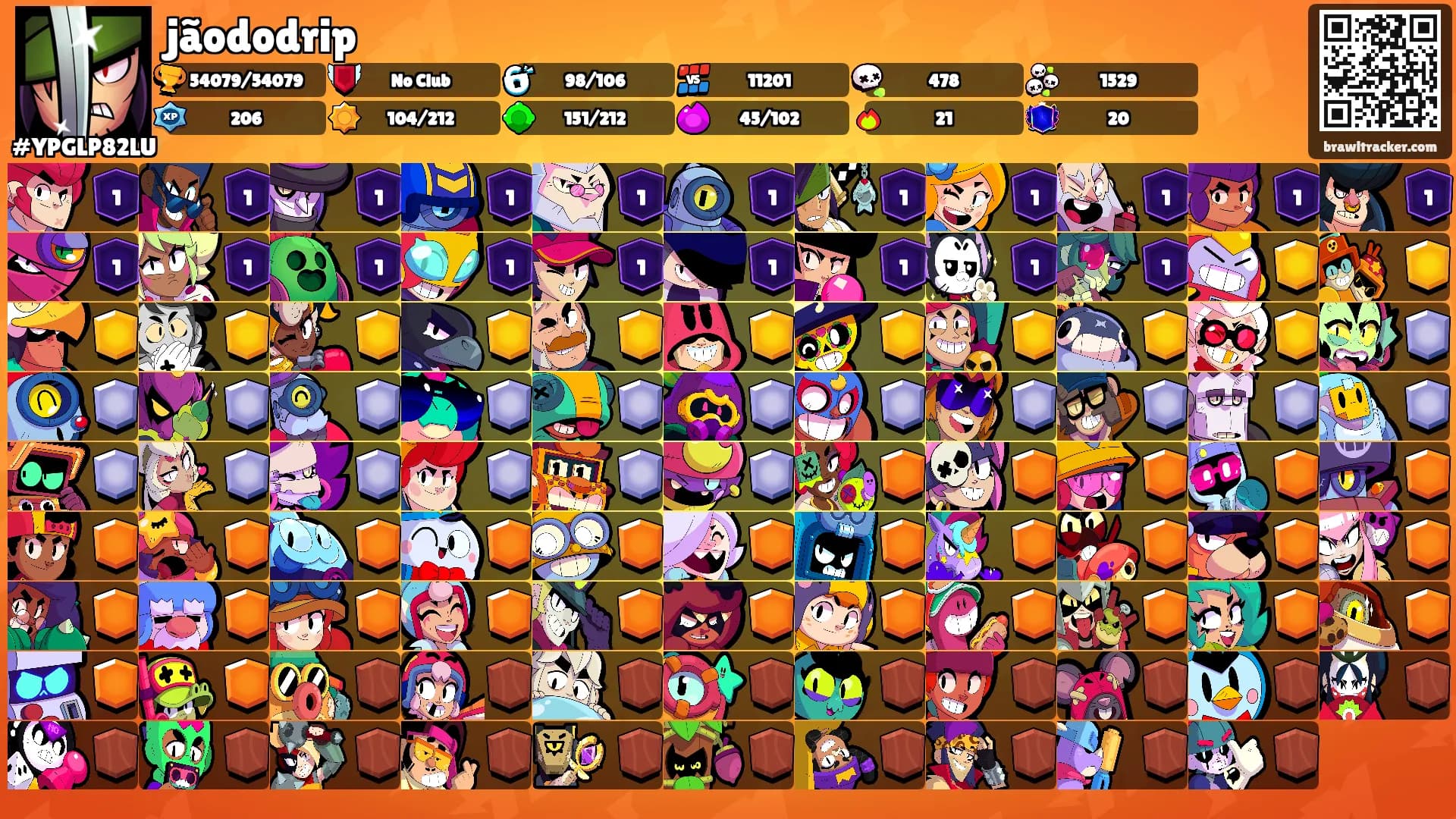 jãododrip's Ranks
