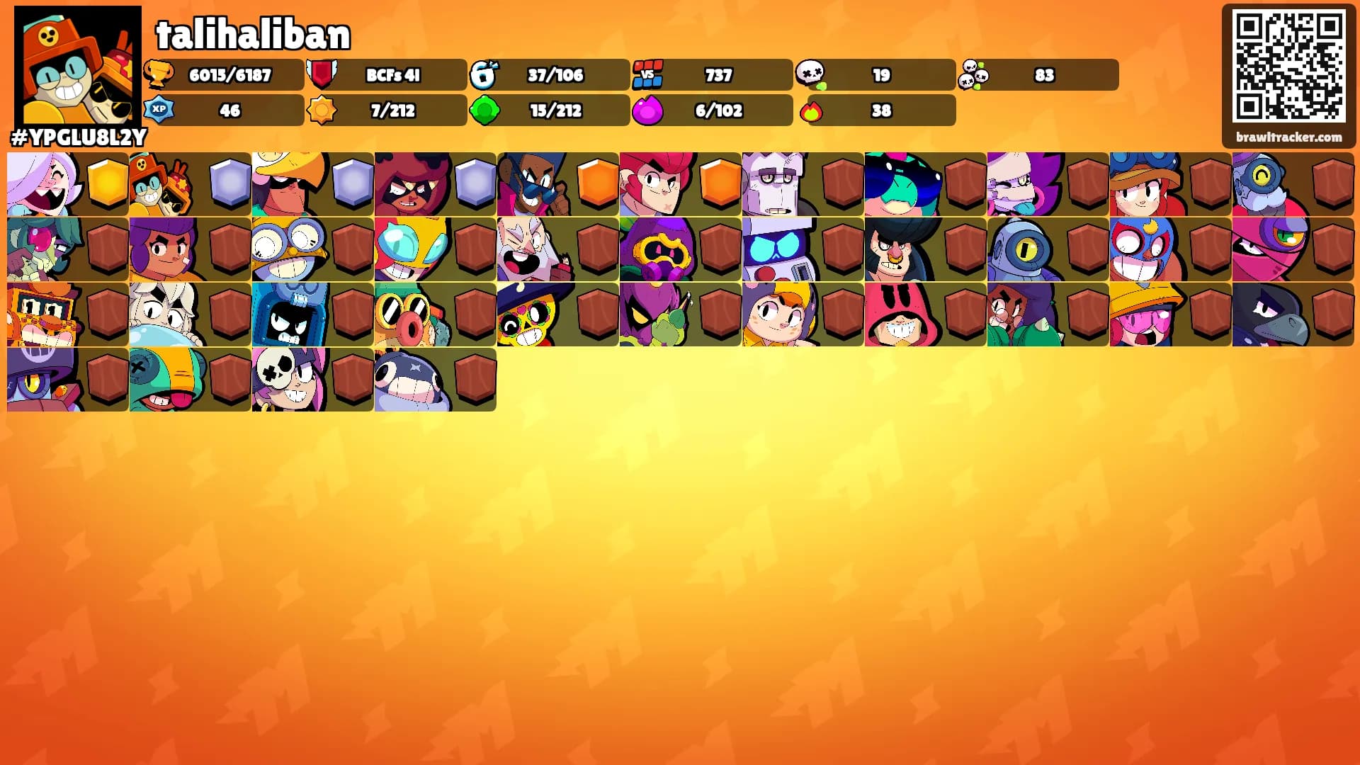 talihaliban's Ranks