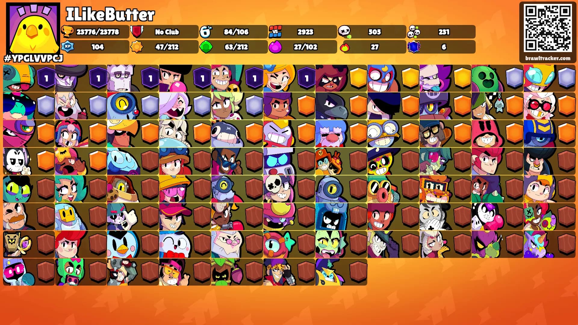 ILikeButter's Ranks