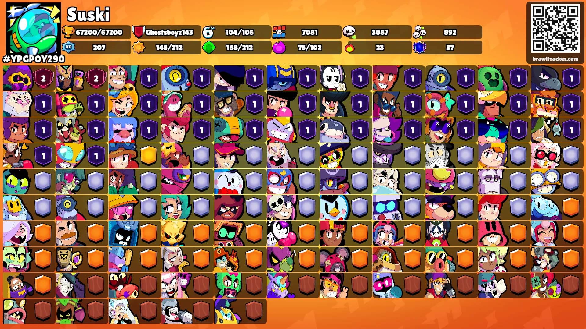 Suski's Ranks