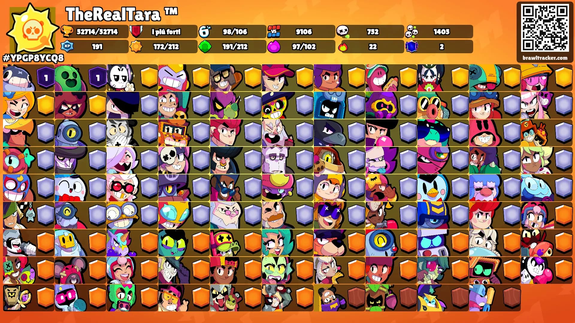 TheRealTara ™'s Ranks