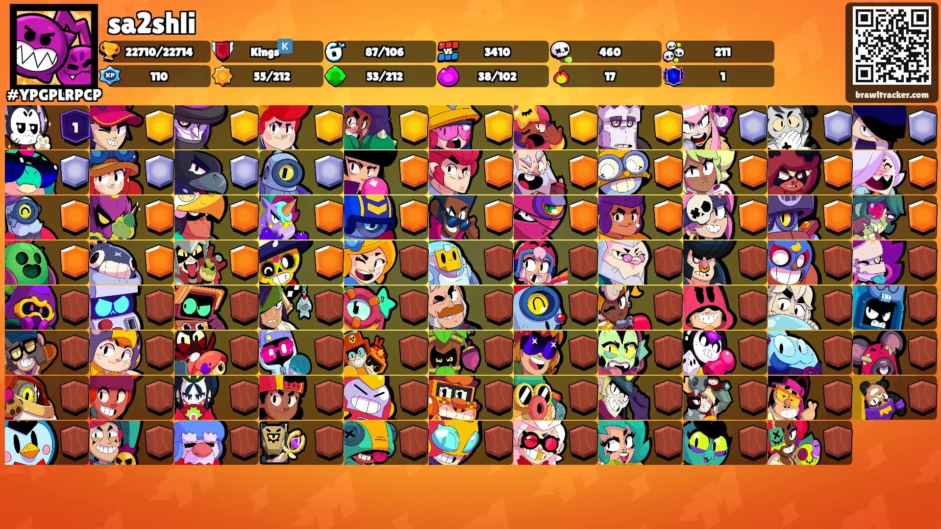 sa2shli's Ranks