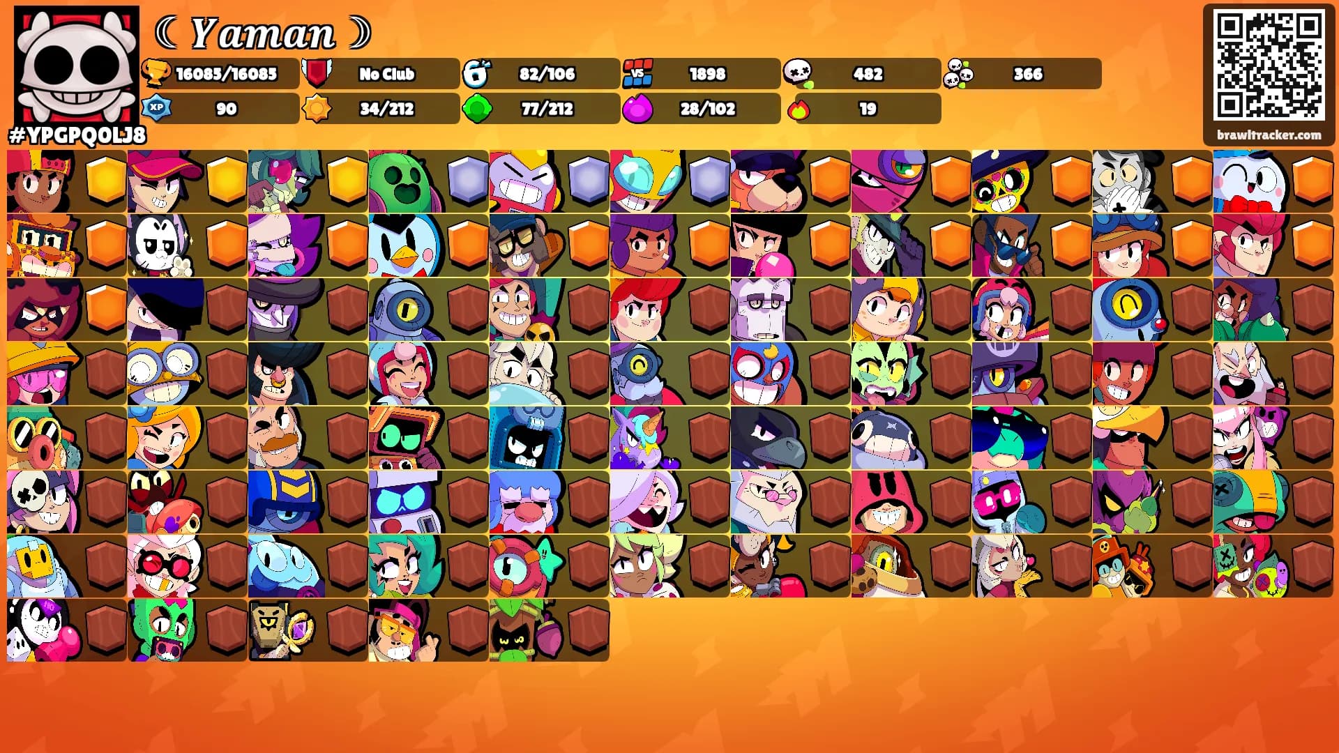 ☾𝒀𝒂𝒎𝒂𝒏☽'s Ranks