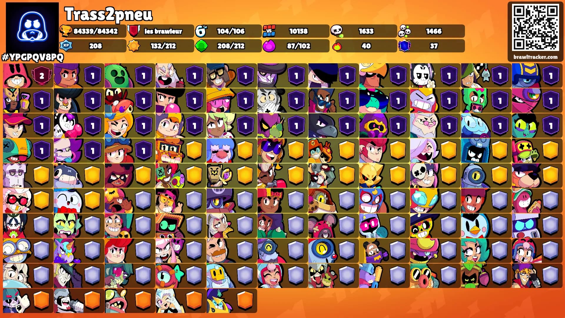 Trass2pneu's Ranks