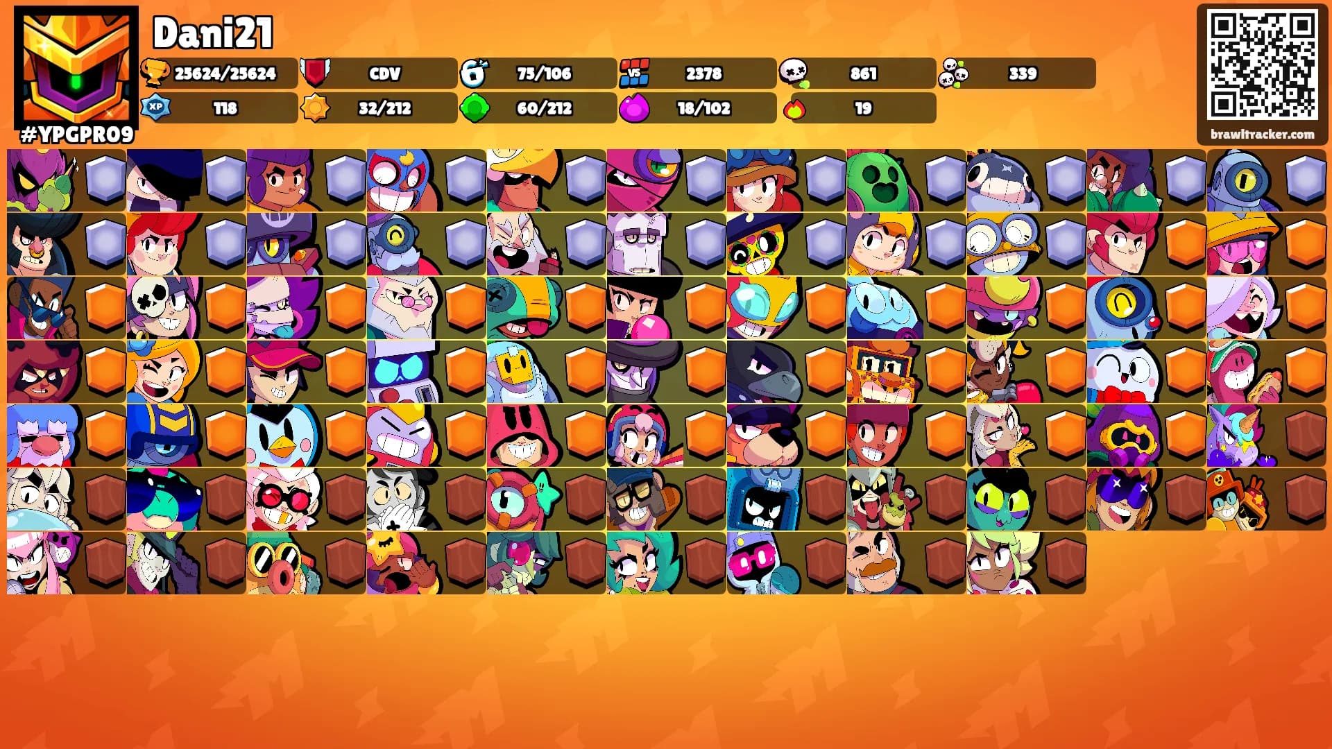 Dani21's Ranks