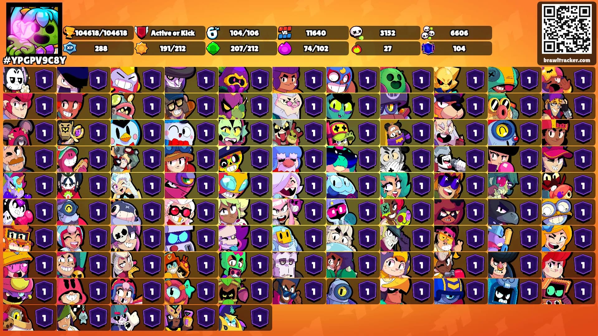 ㅤㅤ's Ranks