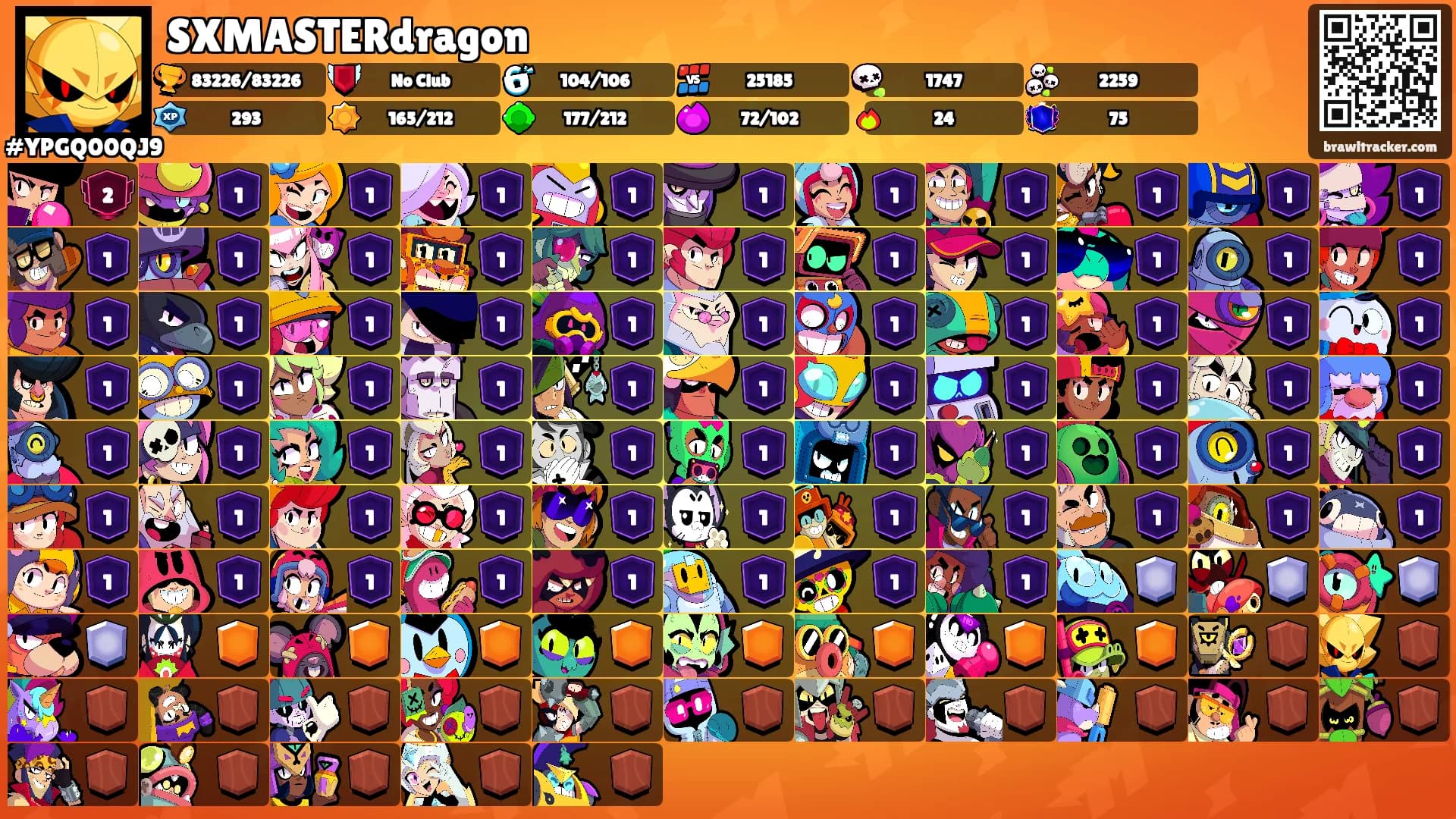 SXMASTERdragon's Ranks
