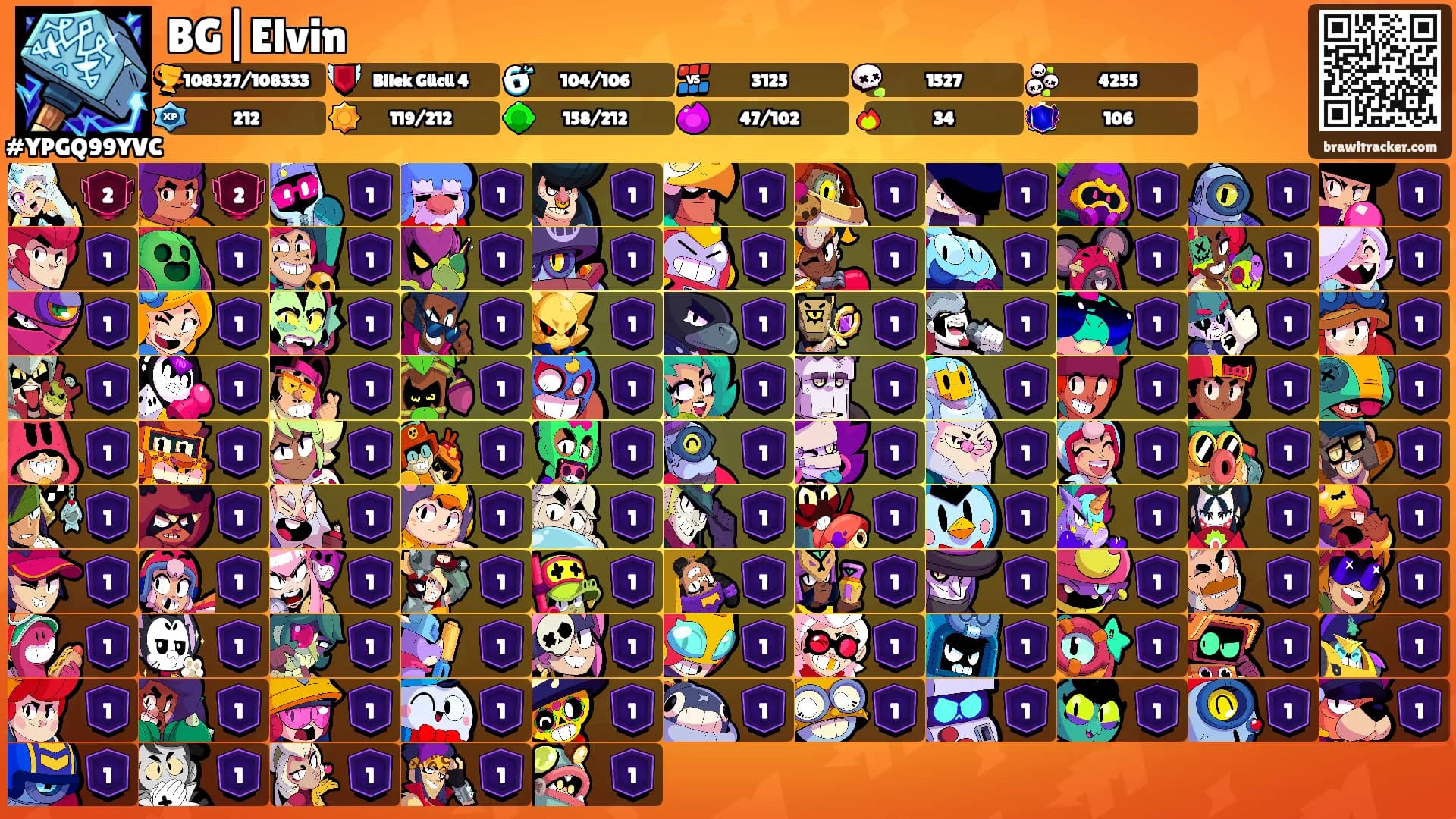 BG|Elvin's Ranks