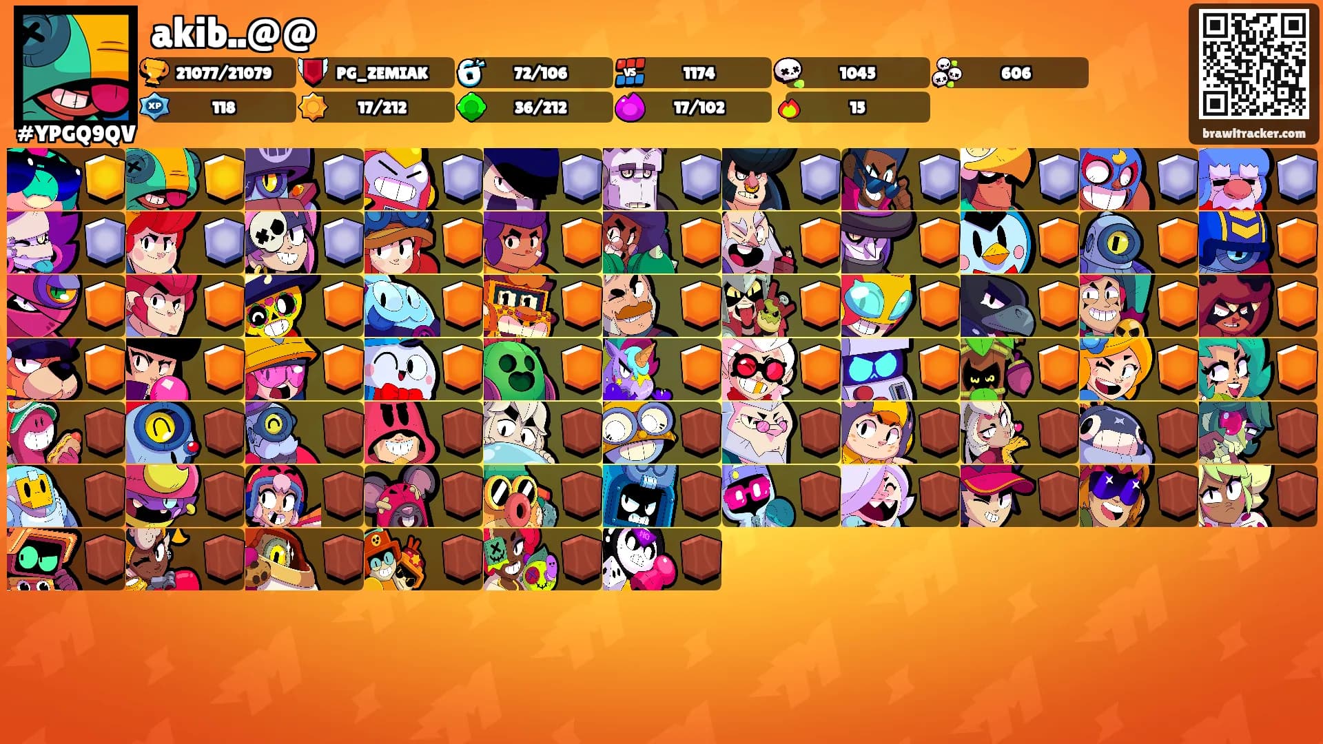 akib..@@'s Ranks