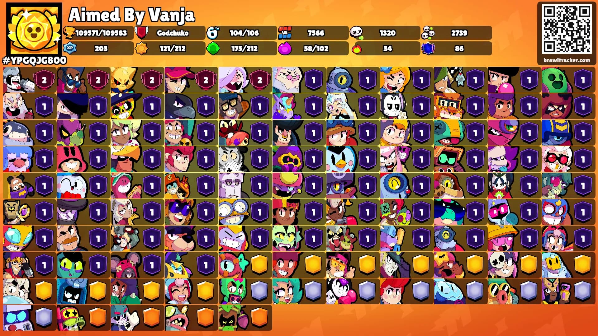 Aimed By Vanja's Ranks