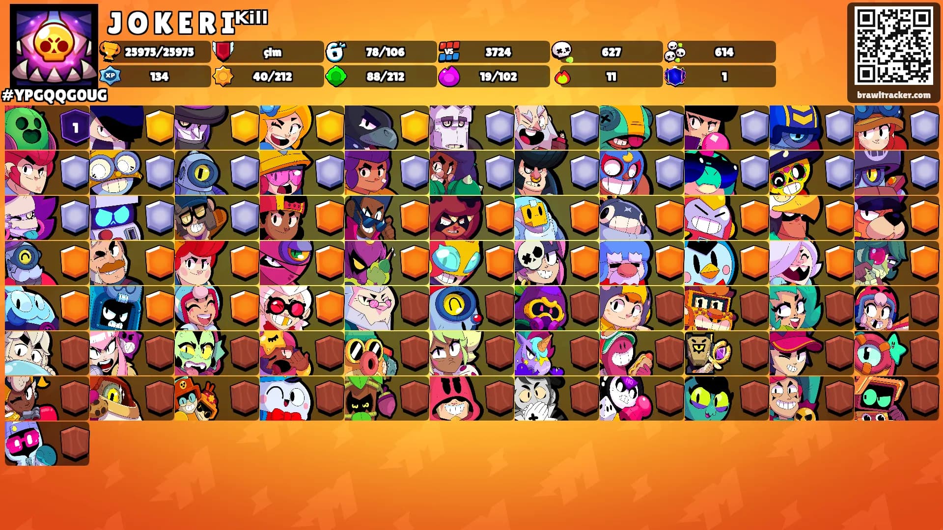 J꙰O꙰K꙰E꙰R꙰Iᴷⁱˡˡ's Ranks