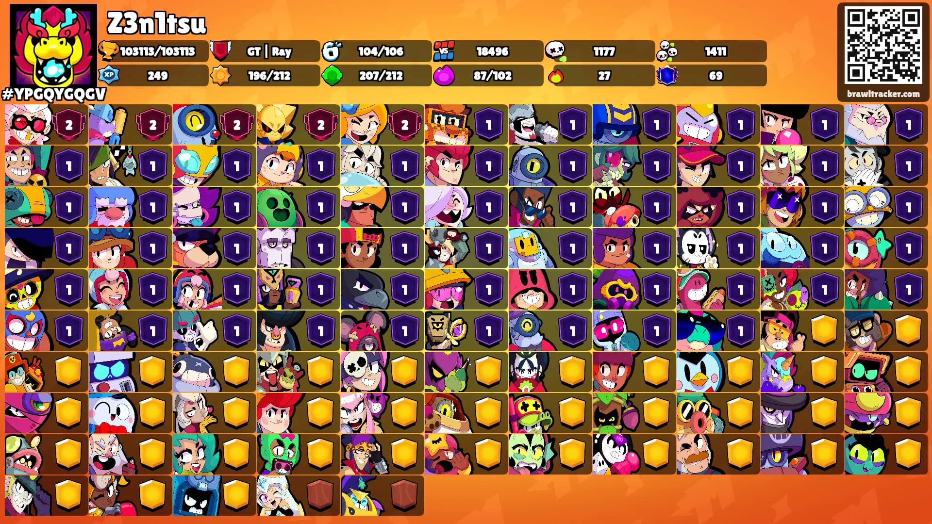 Z3n1tsu's Ranks