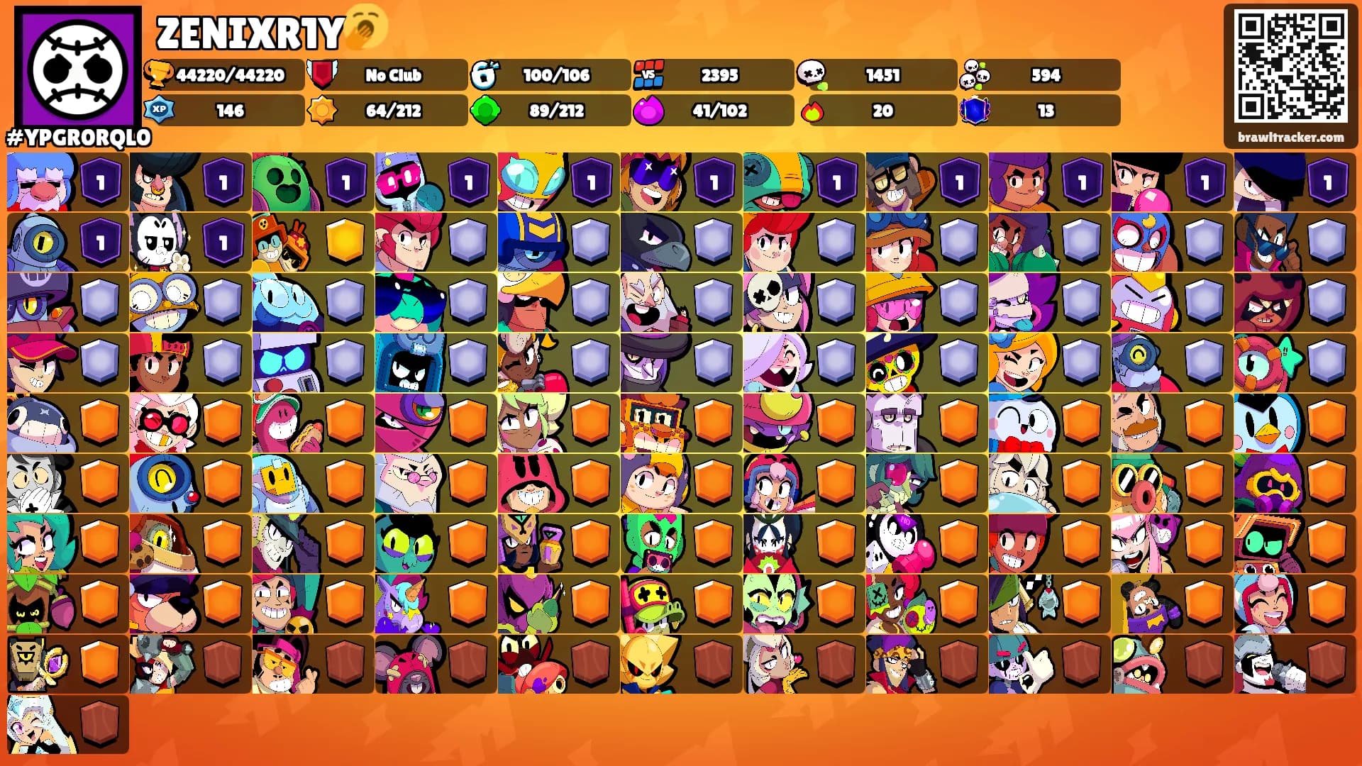 ZENIXR1Y🥱's Ranks