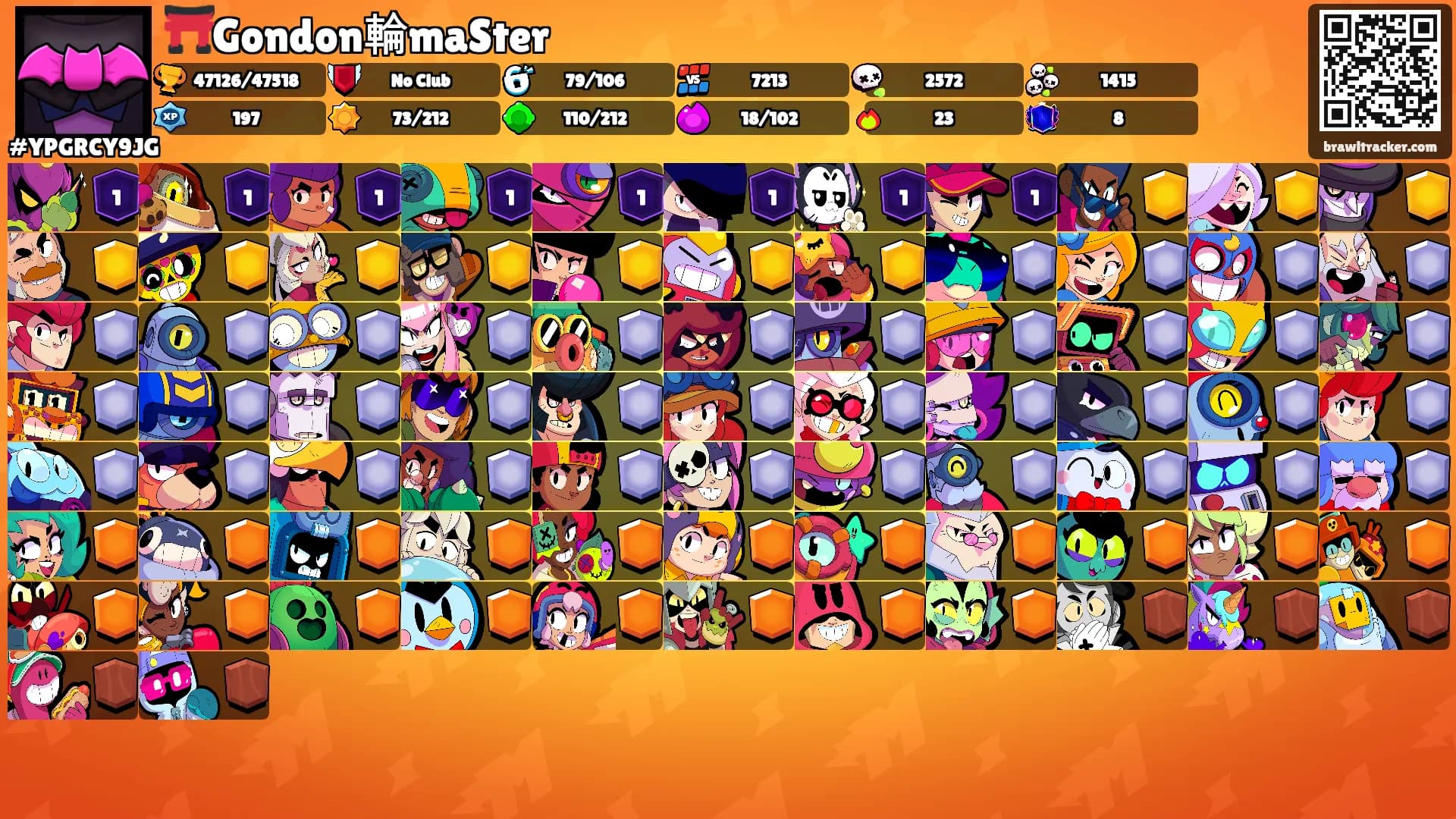 ⛩️Gondon輪maSter's Ranks