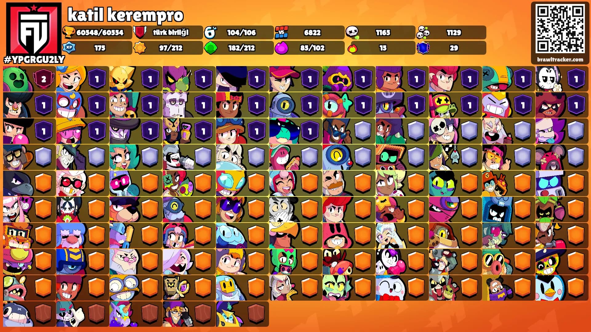 katil kerempro's Ranks