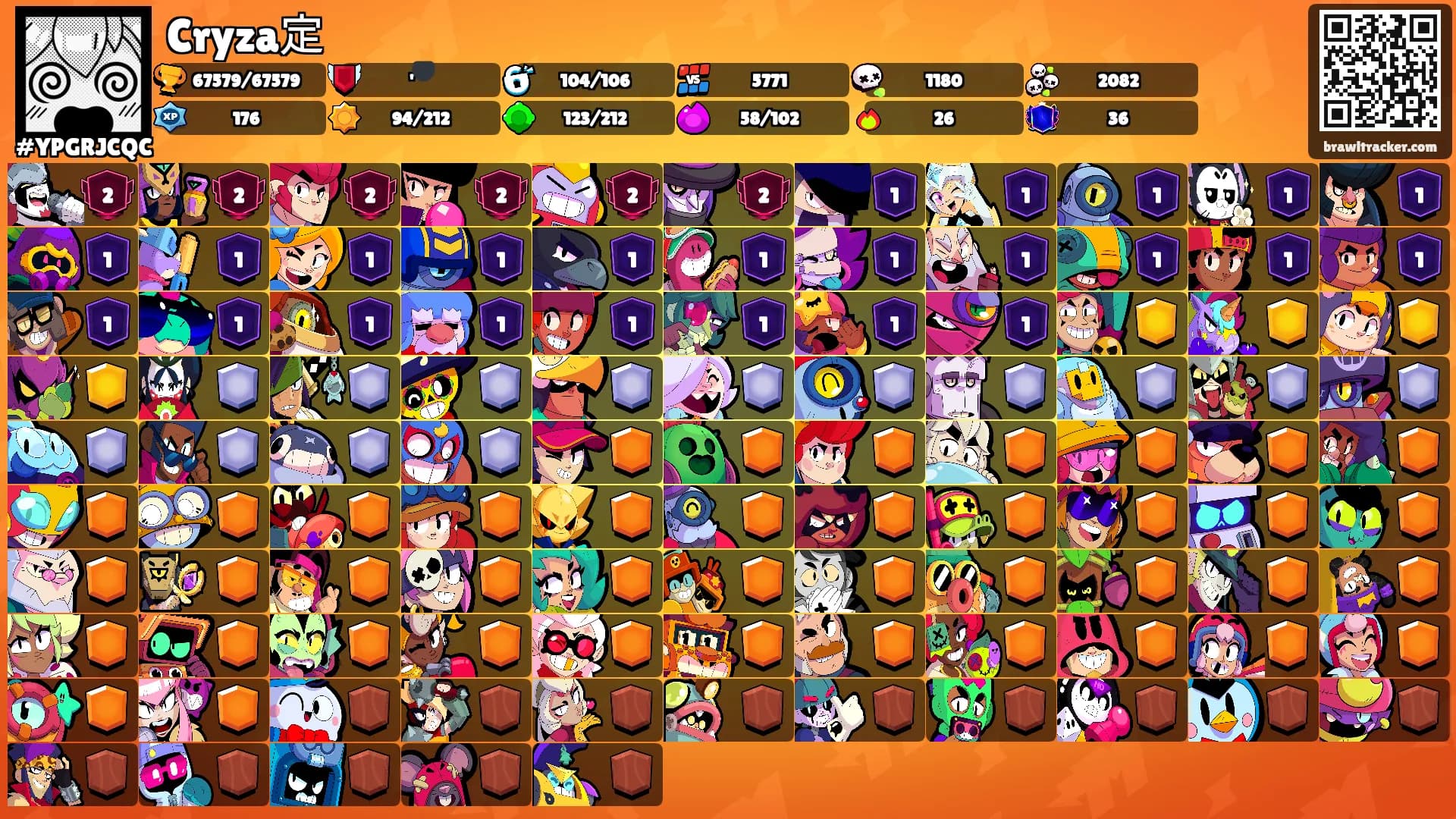 Cryza定's Ranks